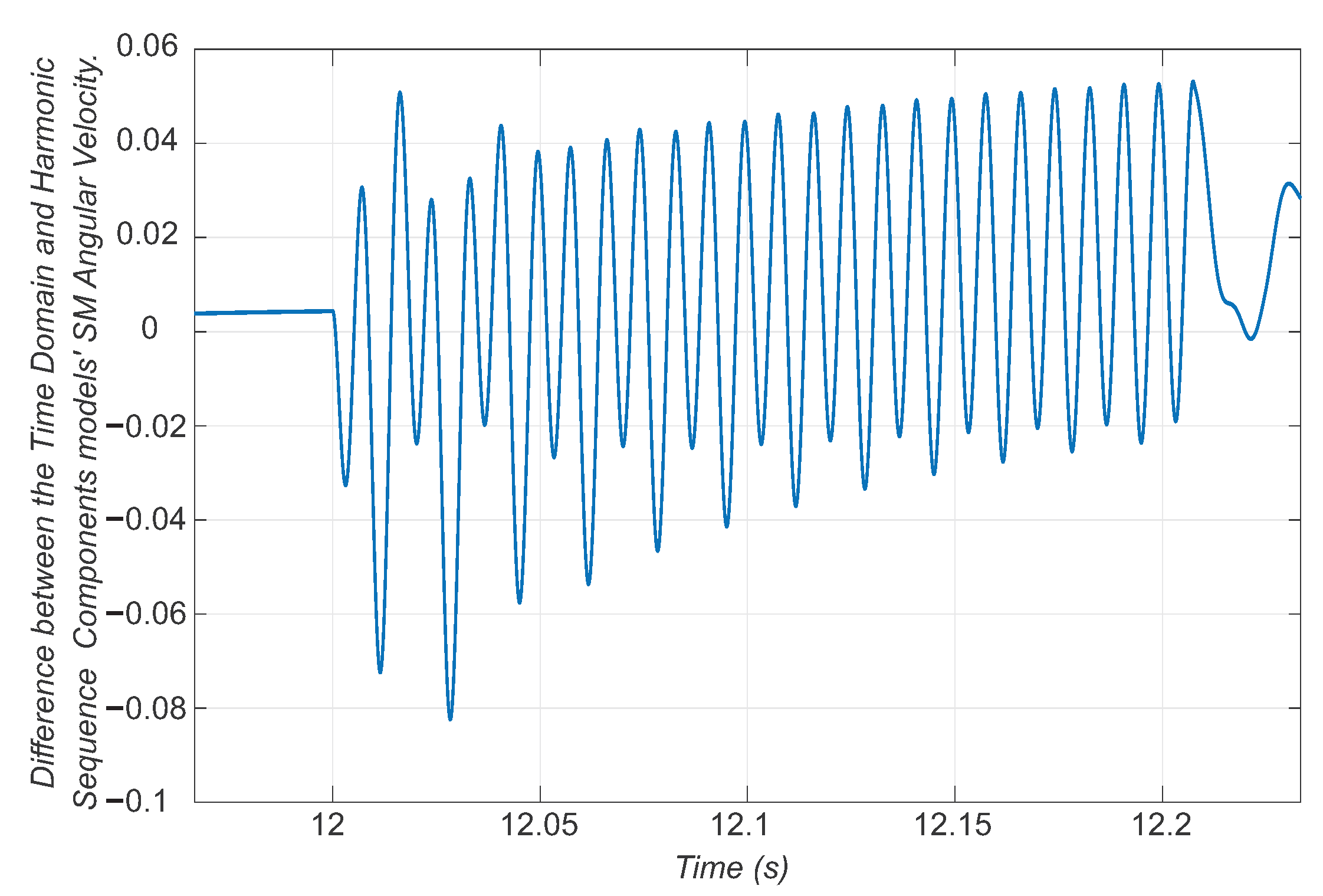 Energies 17 03634 g010