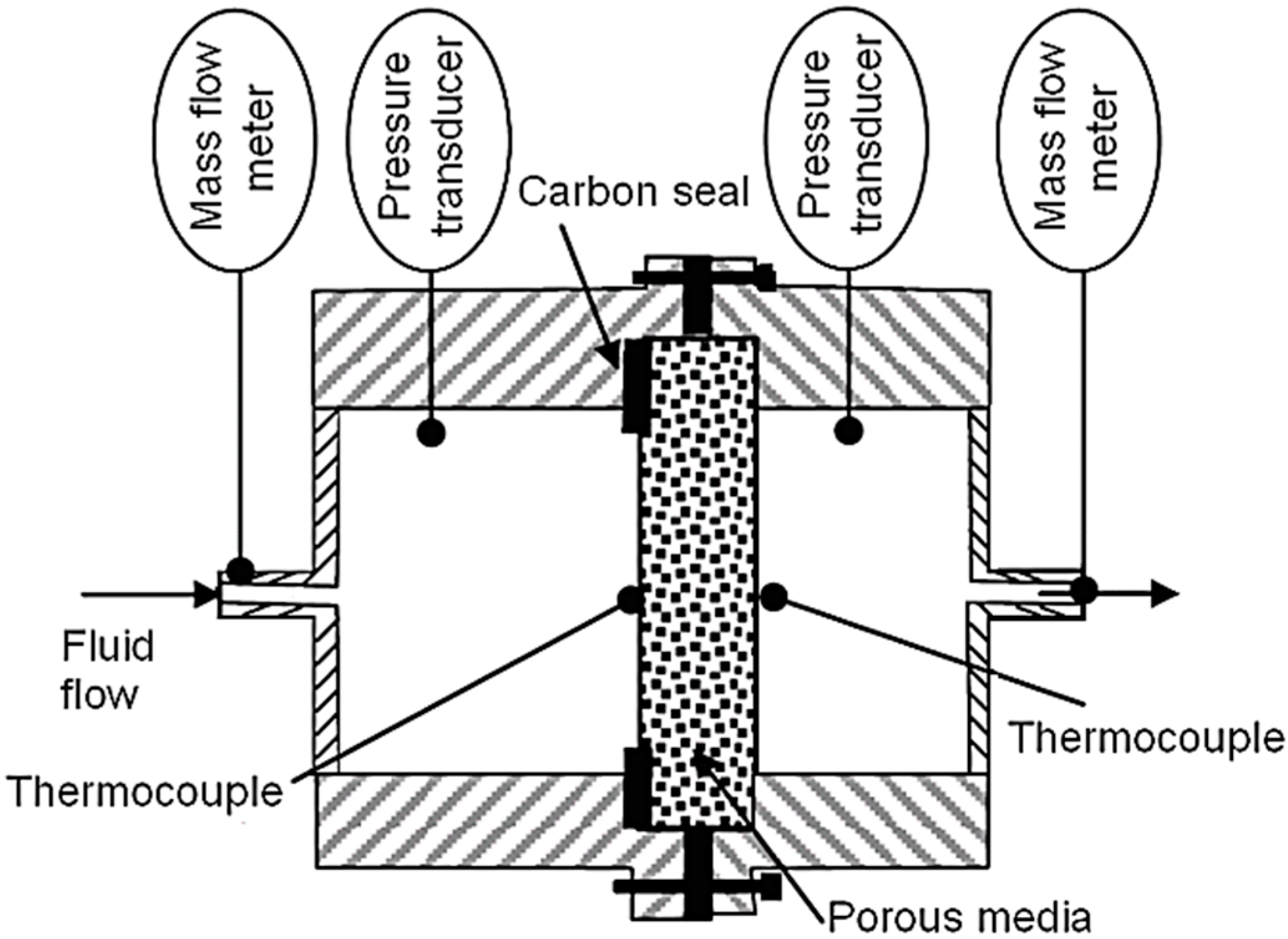 Energies 17 03635 g001