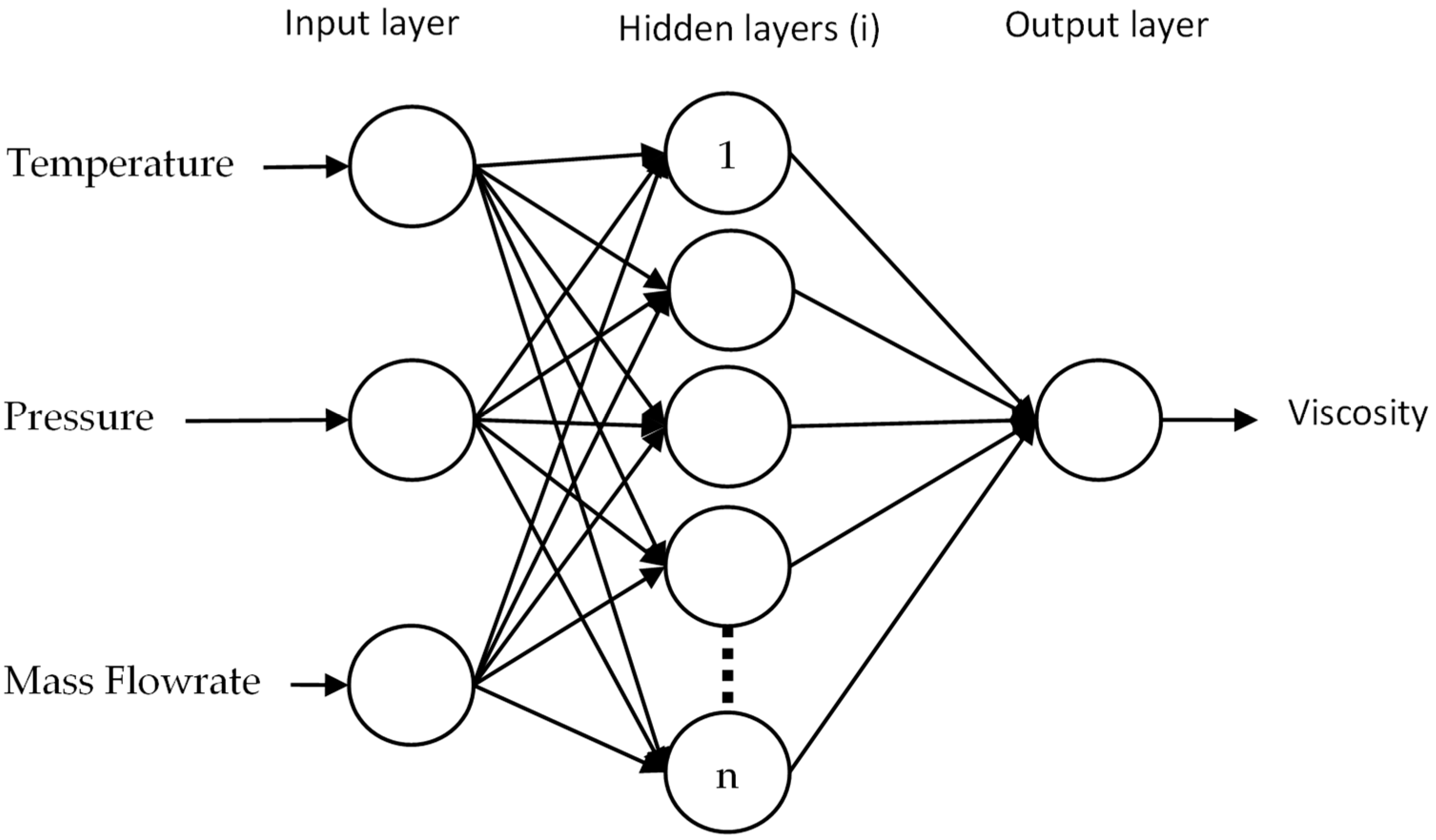 Energies 17 03635 g002