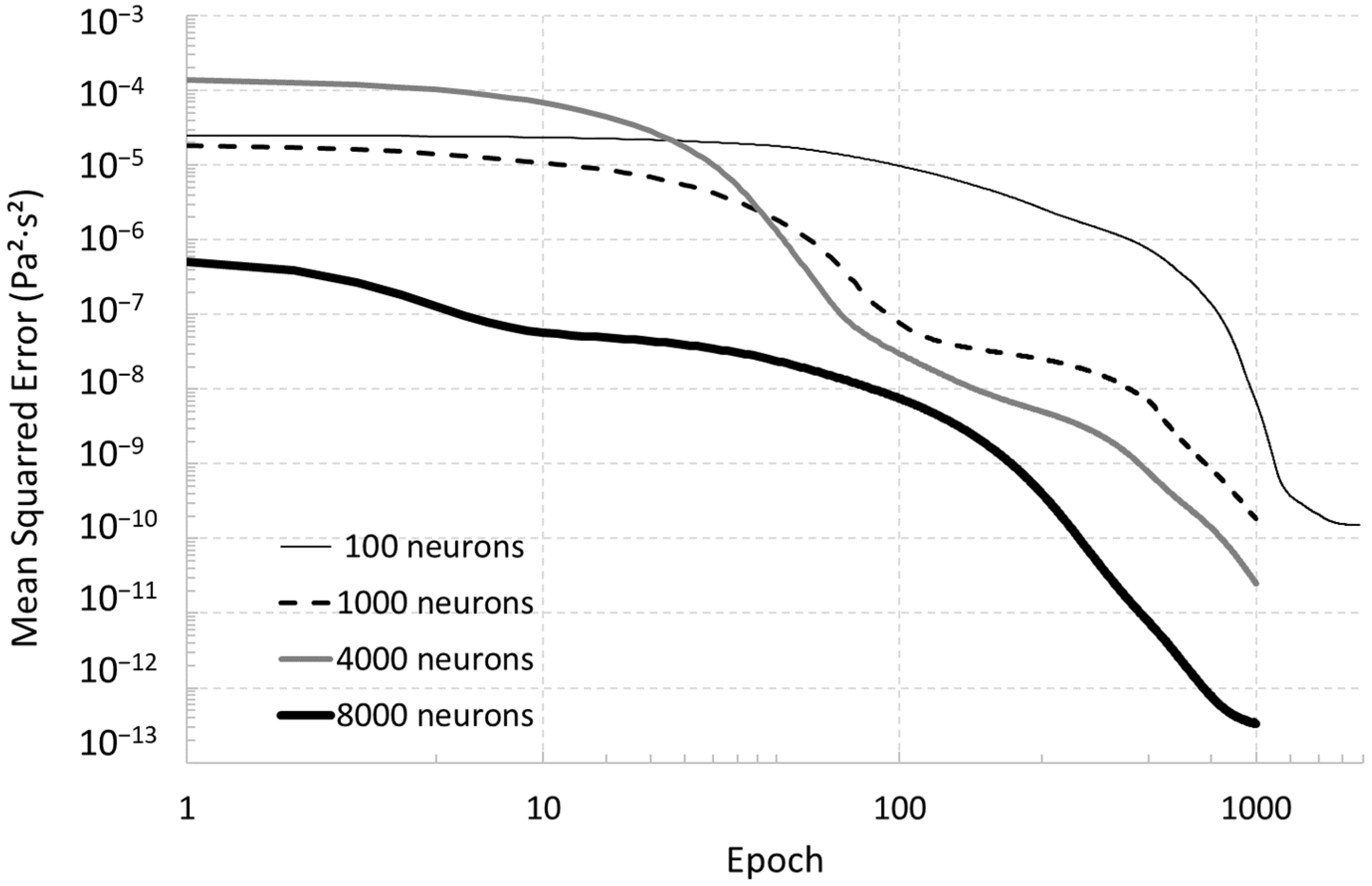 Energies 17 03635 g003