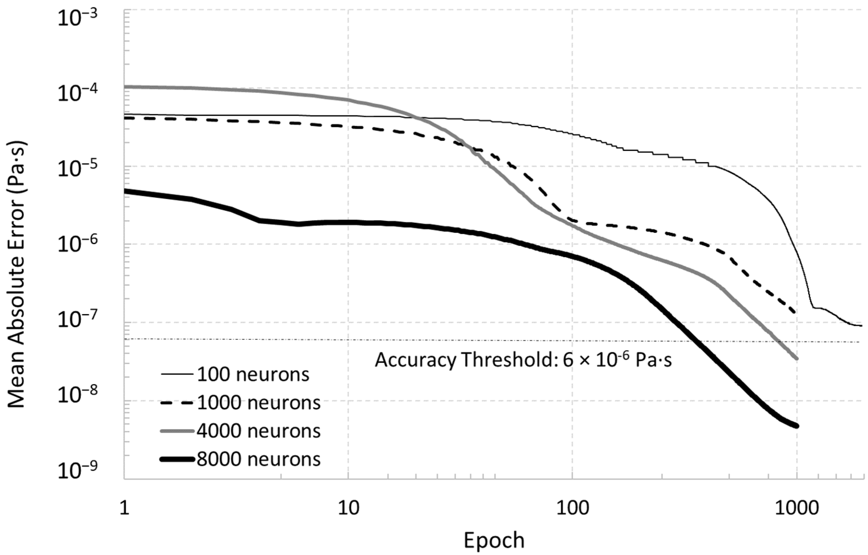 Energies 17 03635 g004