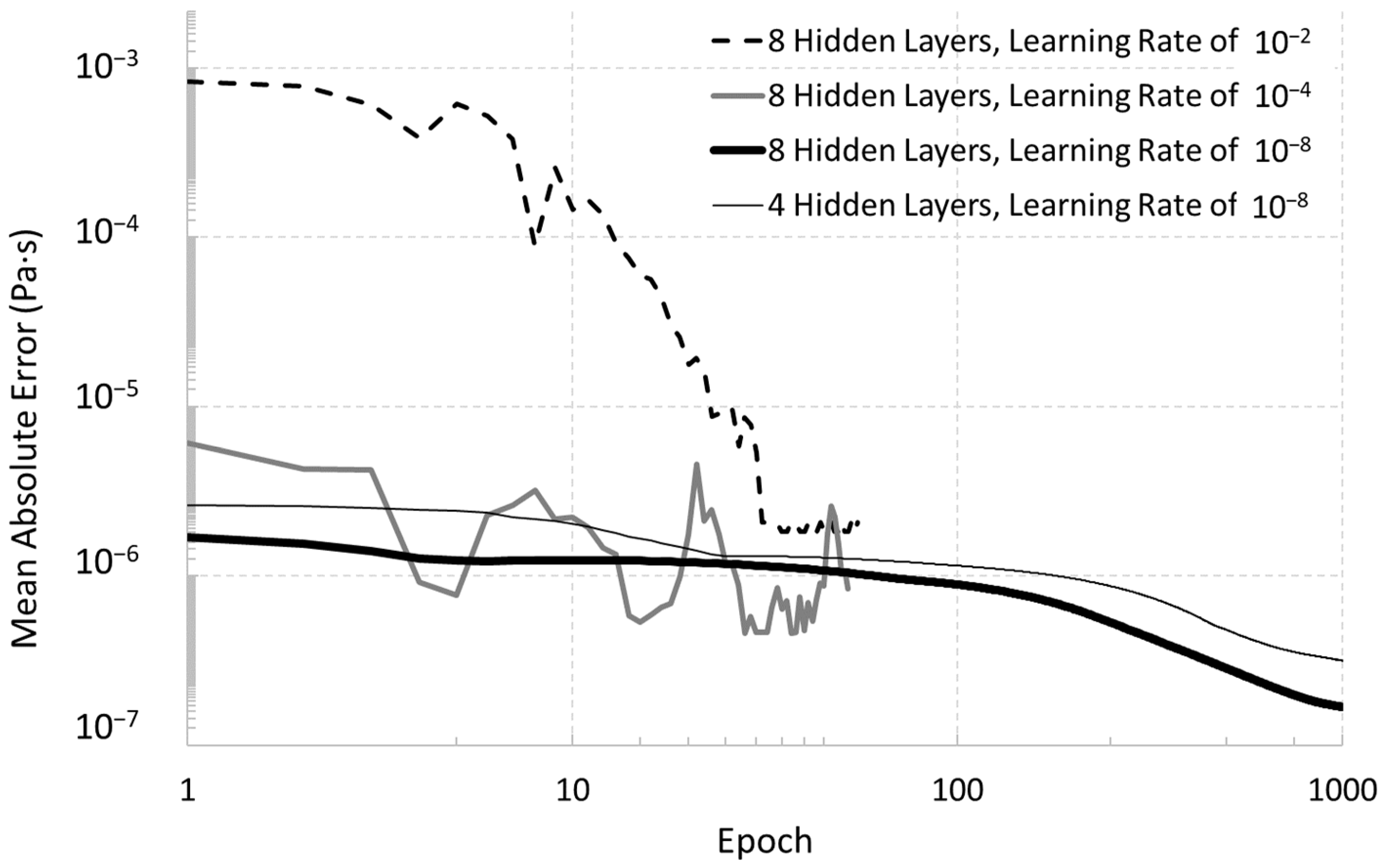Energies 17 03635 g005