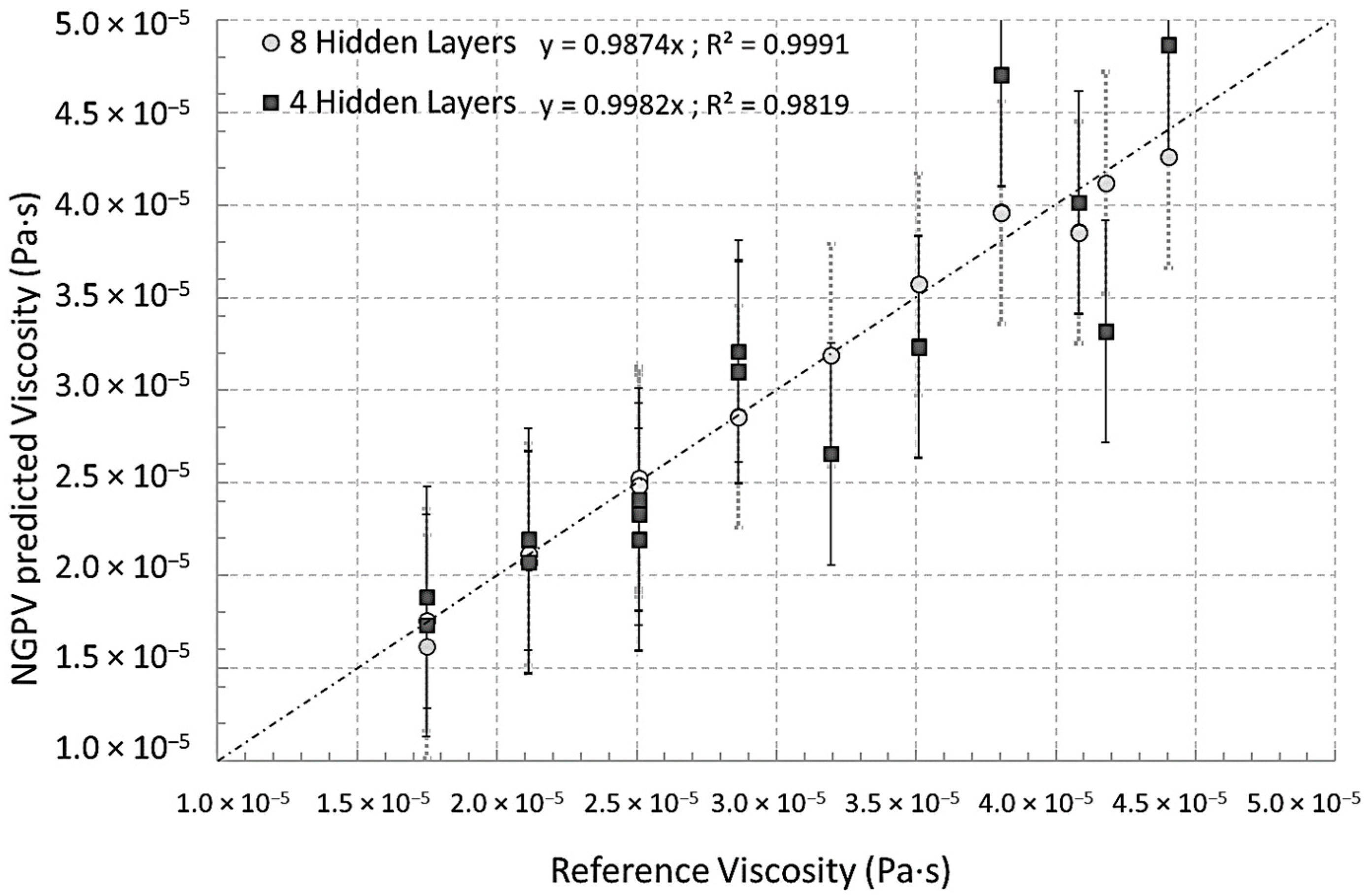 Energies 17 03635 g007