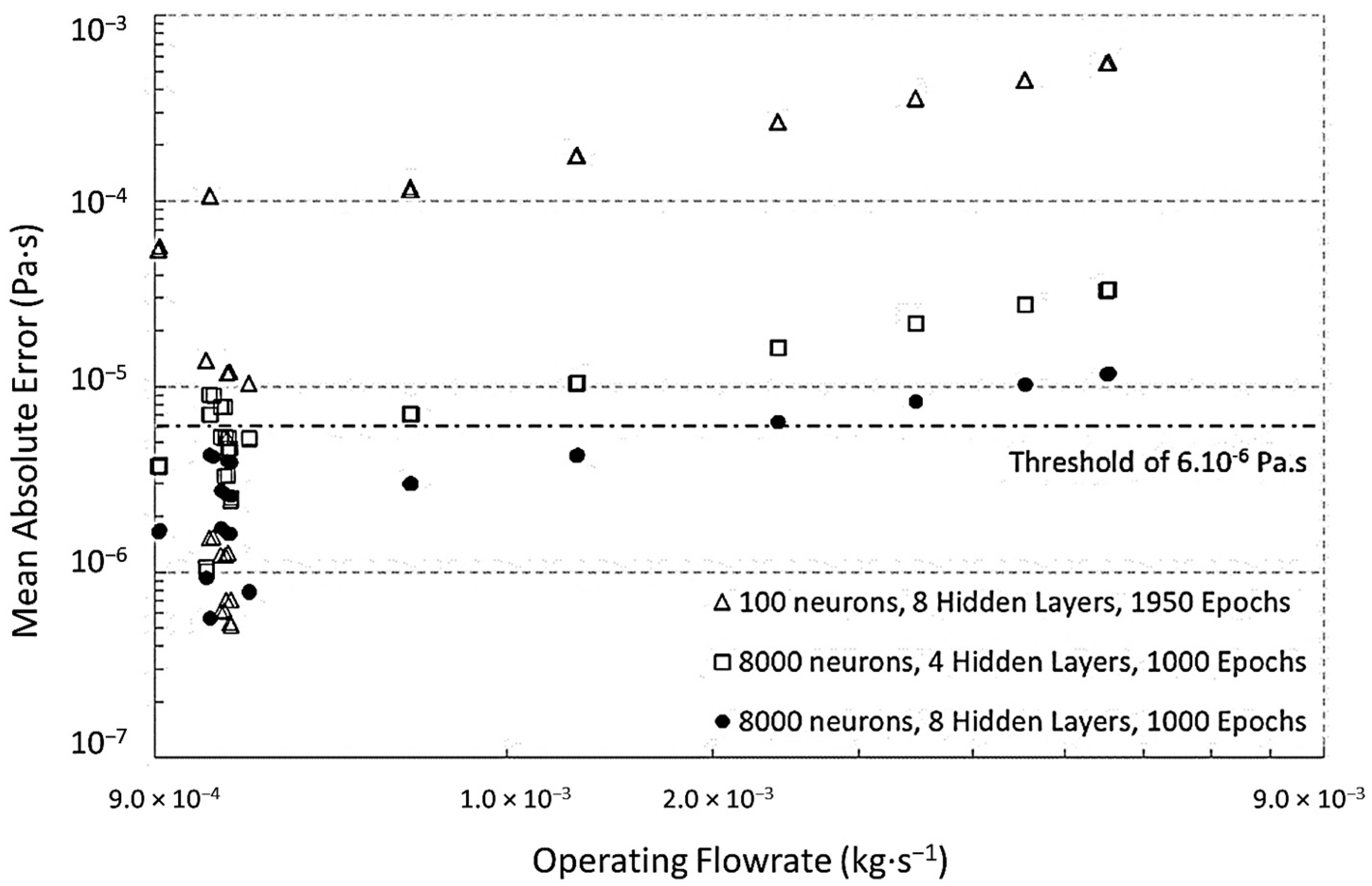 Energies 17 03635 g009