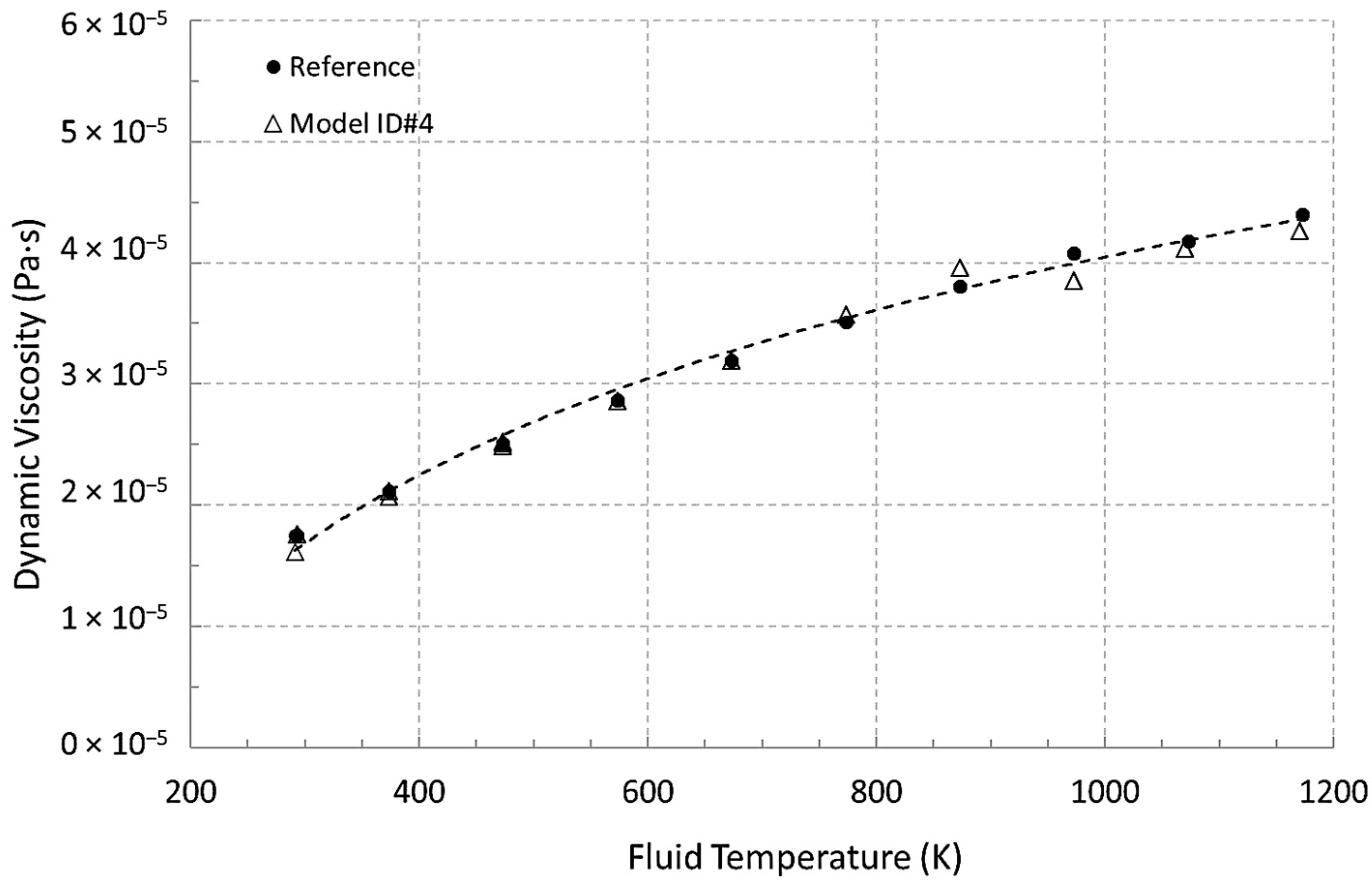 Energies 17 03635 g010