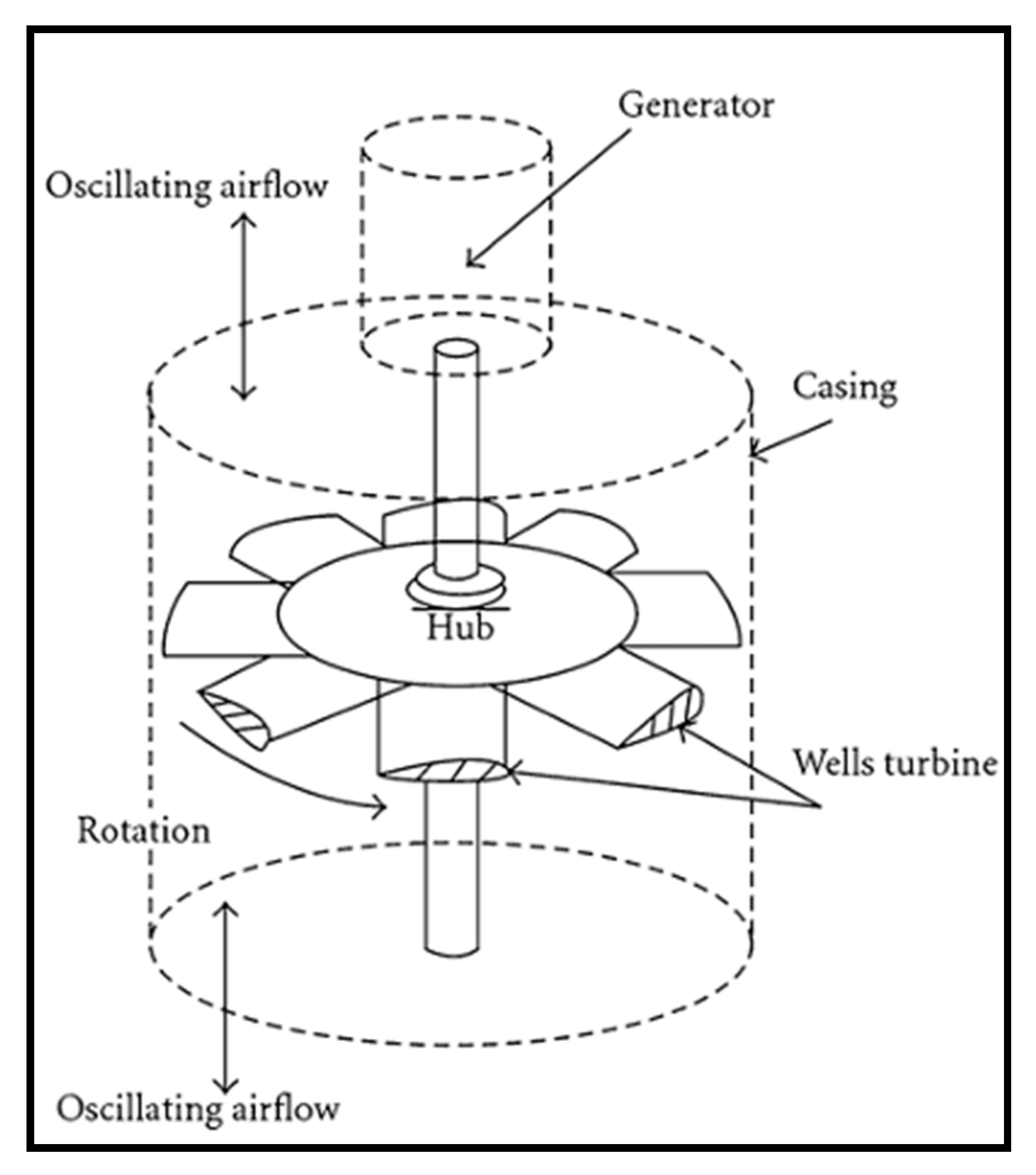 Energies 17 03638 g001