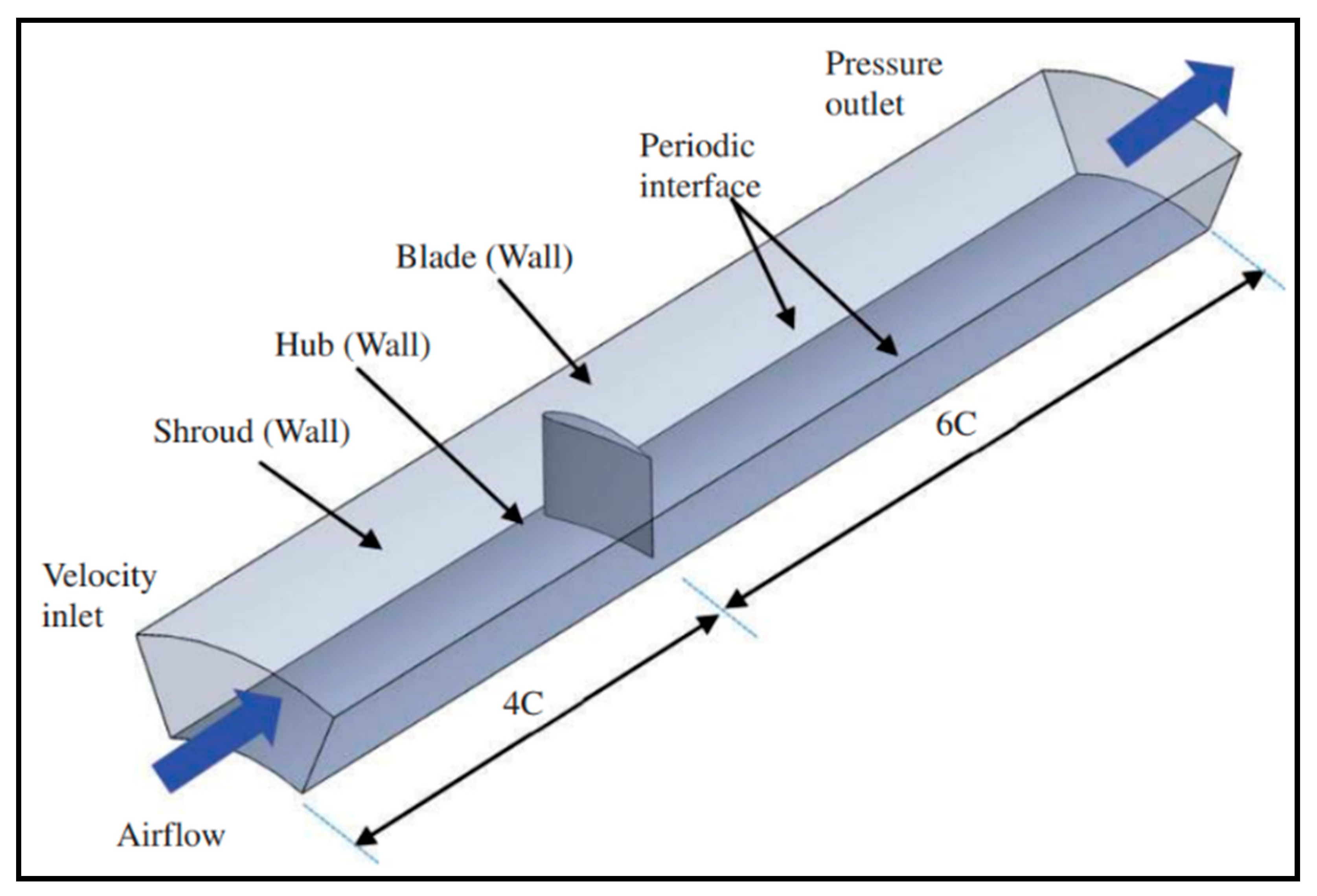 Energies 17 03638 g003