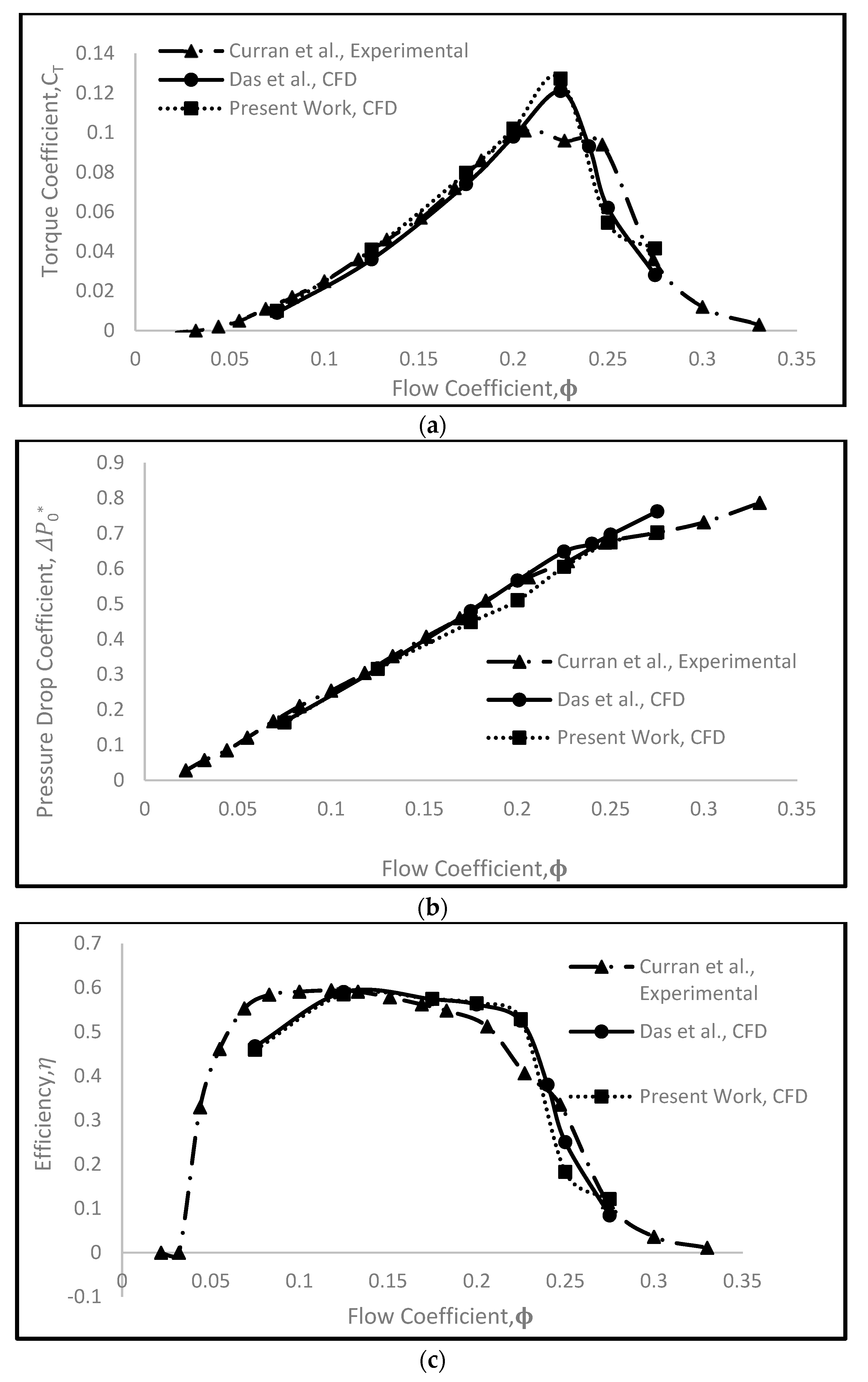Energies 17 03638 g006