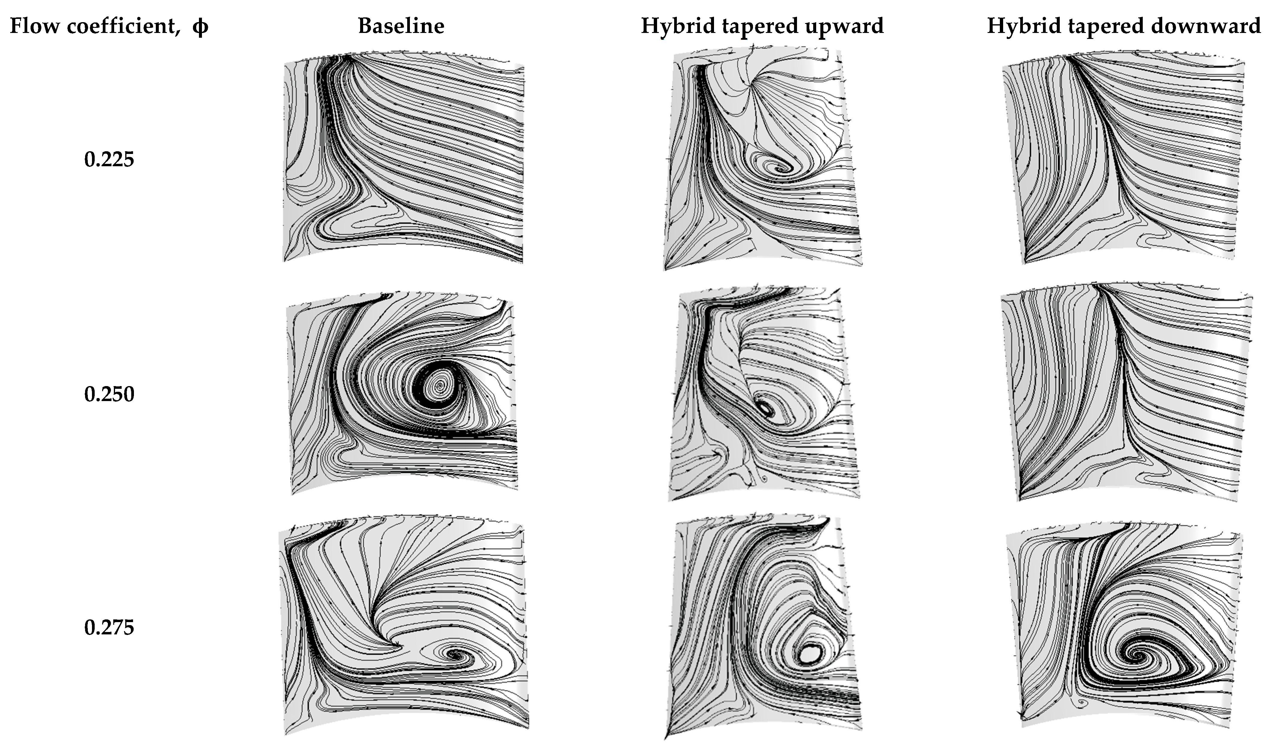 Energies 17 03638 g010