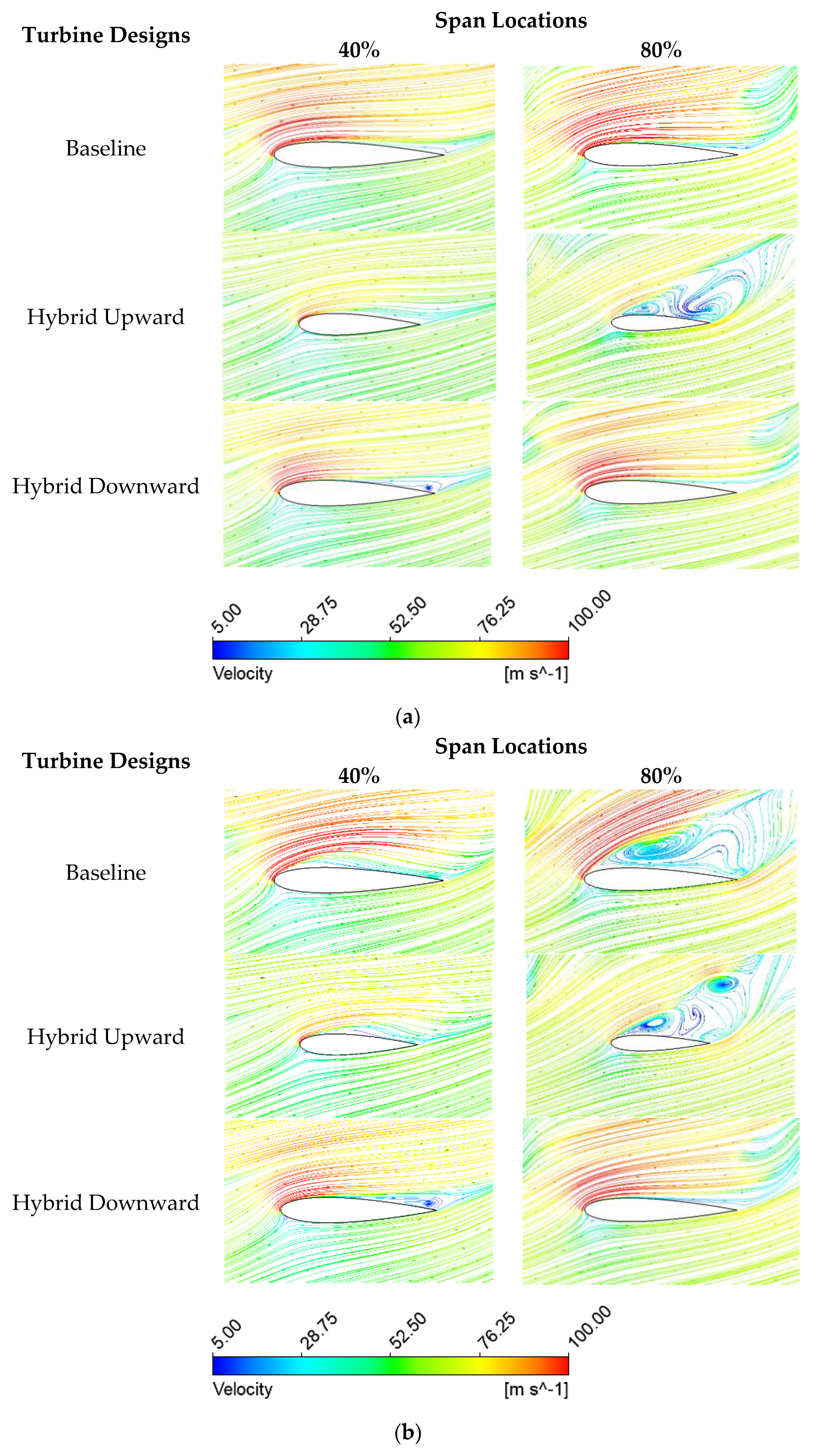 Energies 17 03638 g012a