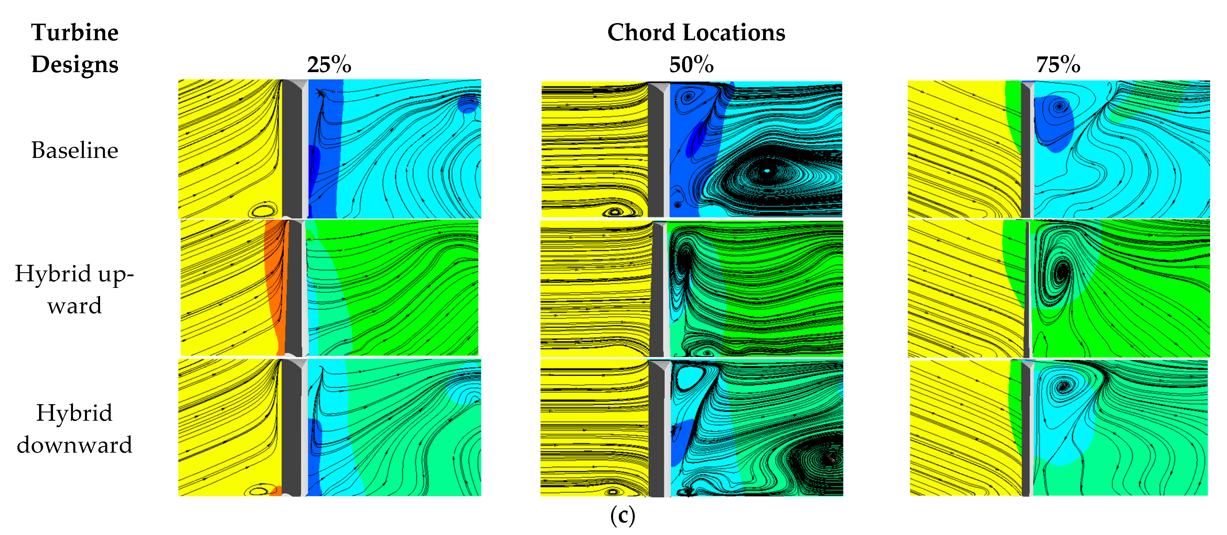 Energies 17 03638 g013b