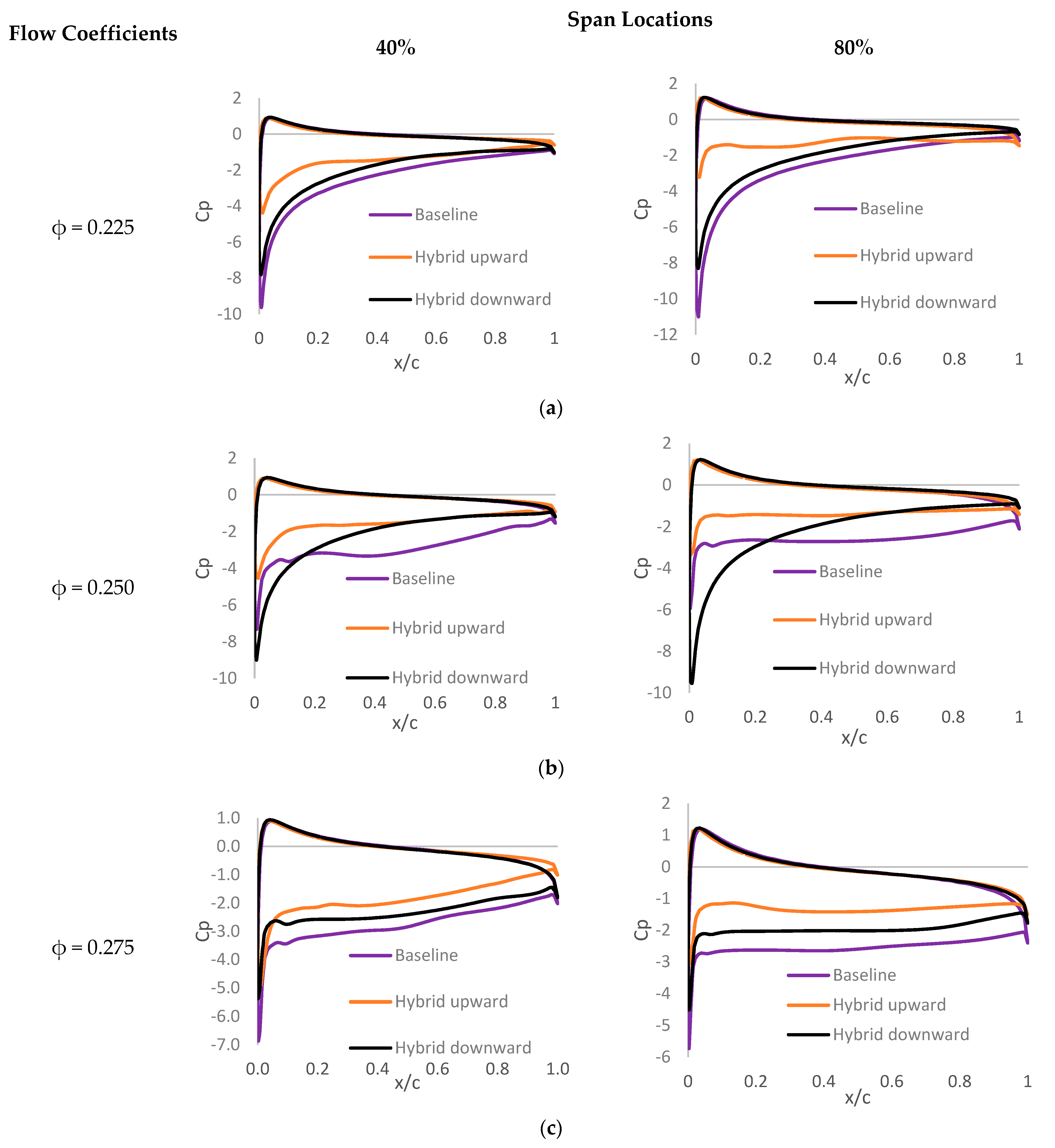 Energies 17 03638 g014