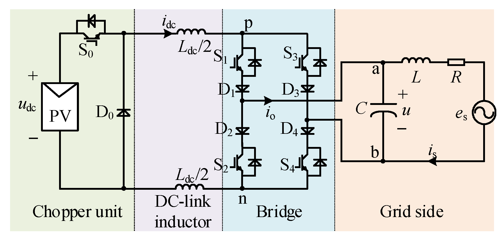 Energies 17 03640 g004