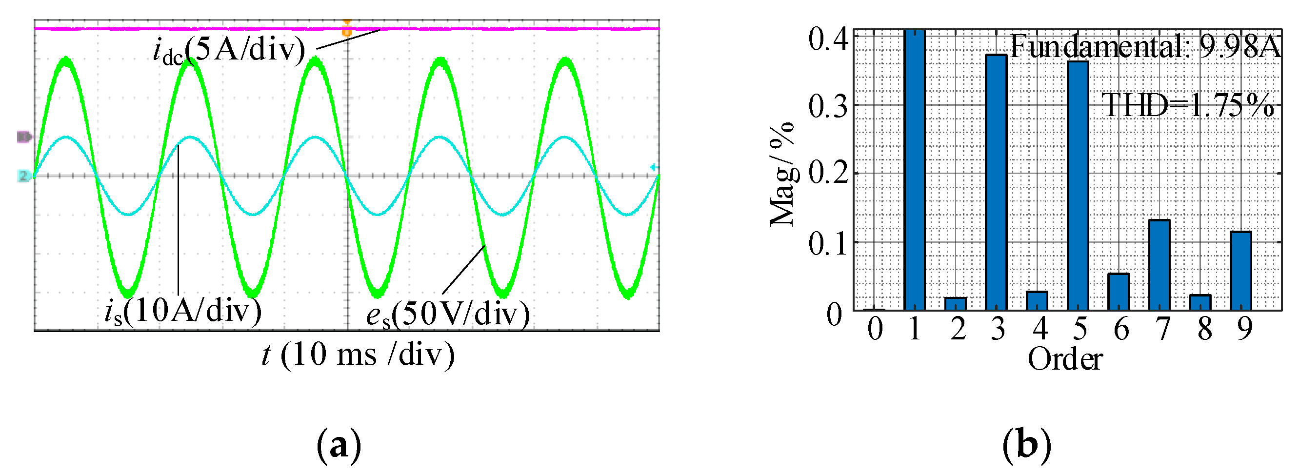 Energies 17 03640 g015