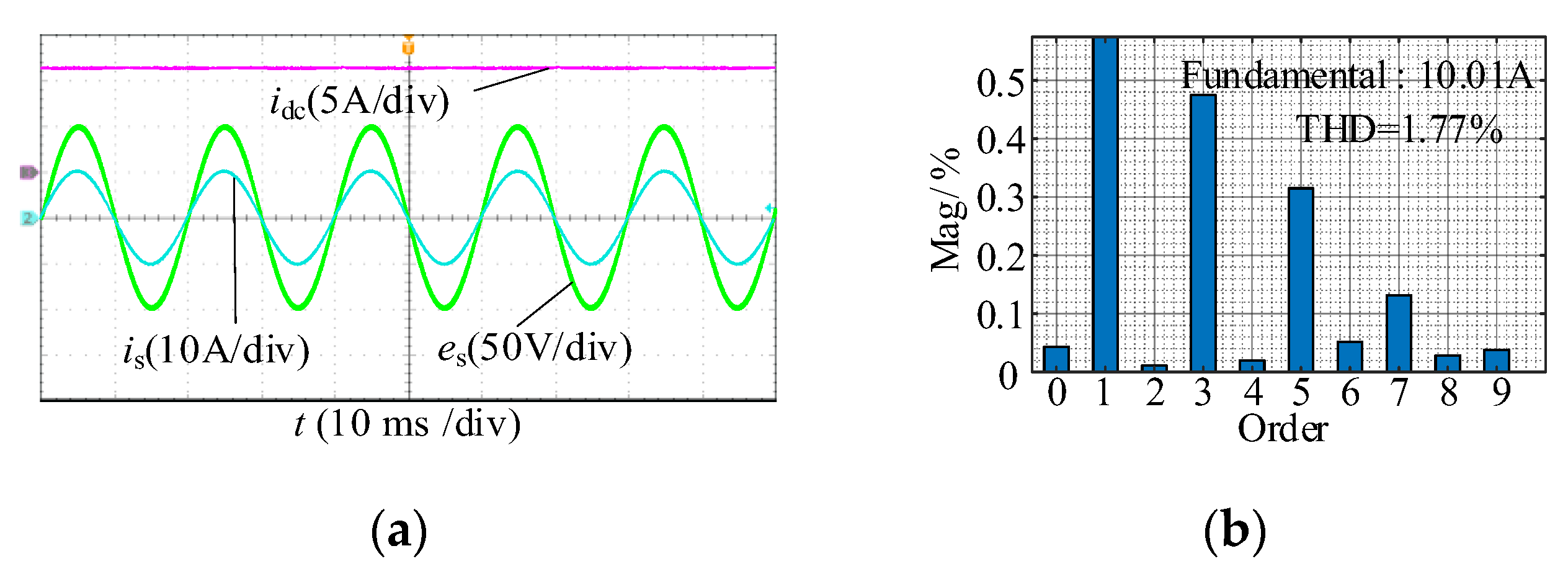 Energies 17 03640 g016