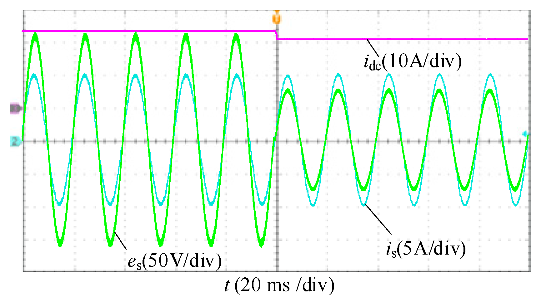 Energies 17 03640 g018