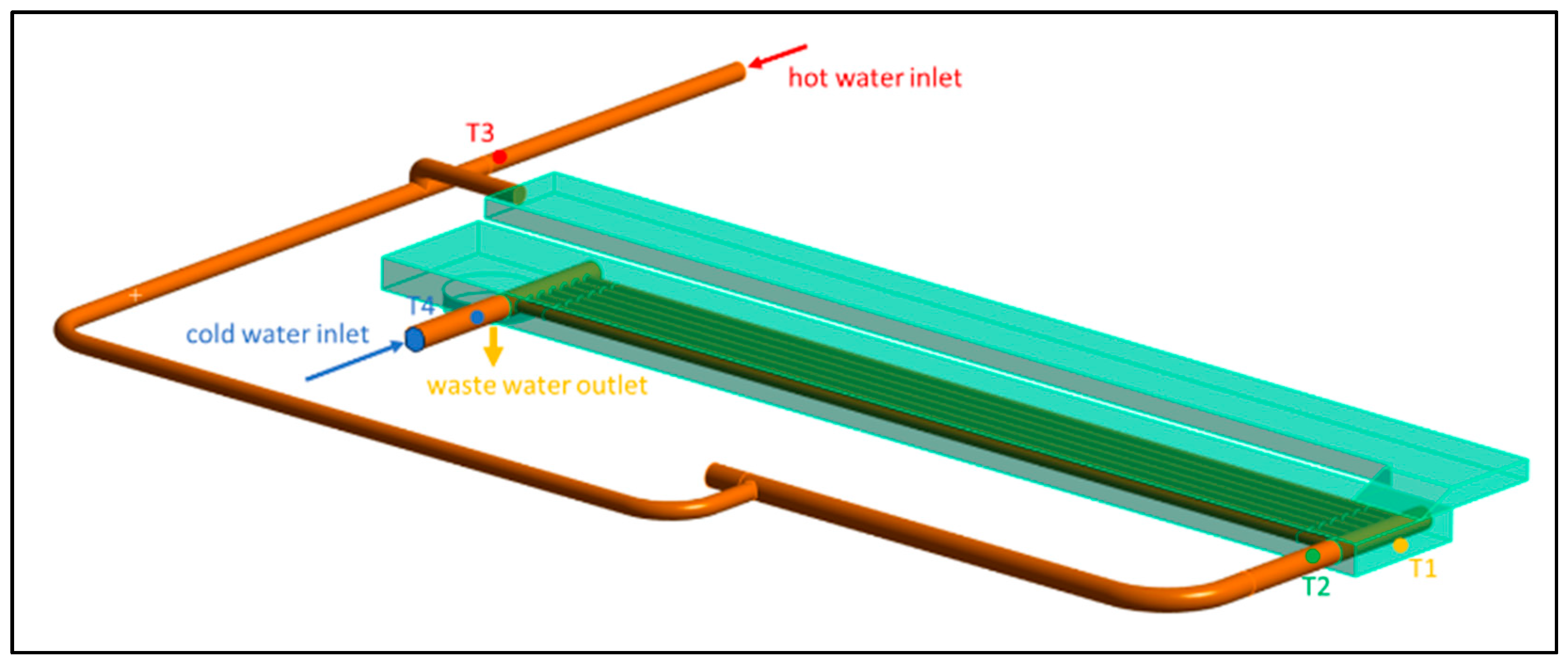 Energies 17 03641 g004