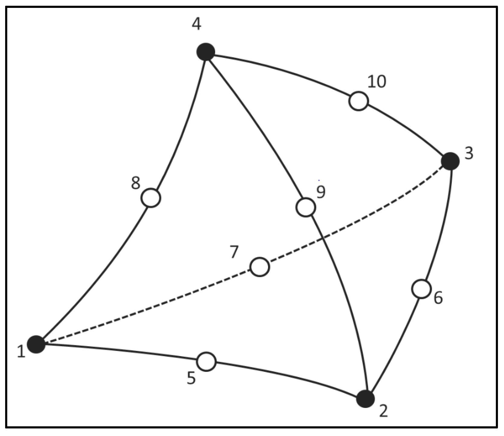 Energies 17 03641 g005