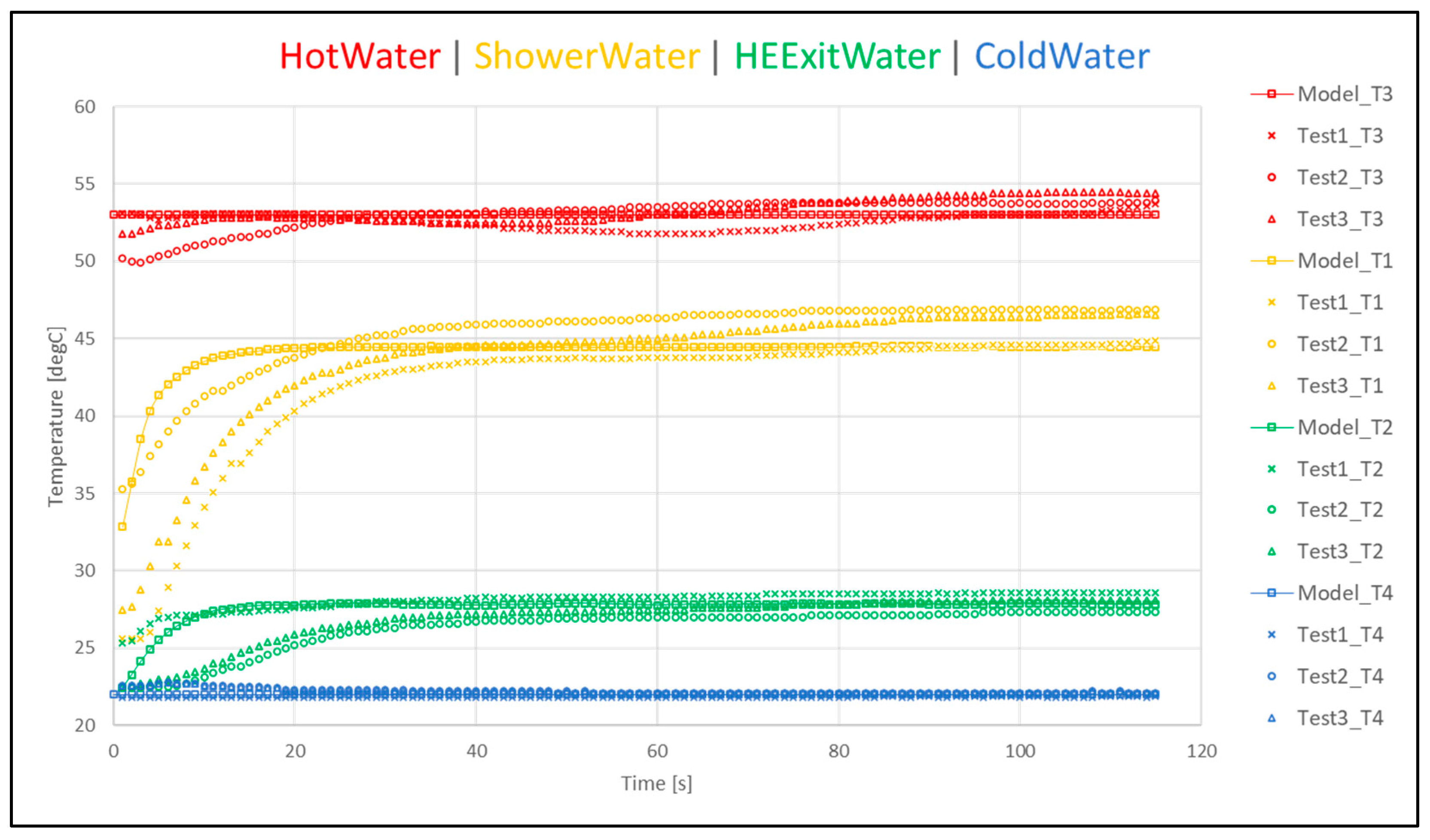 Energies 17 03641 g007