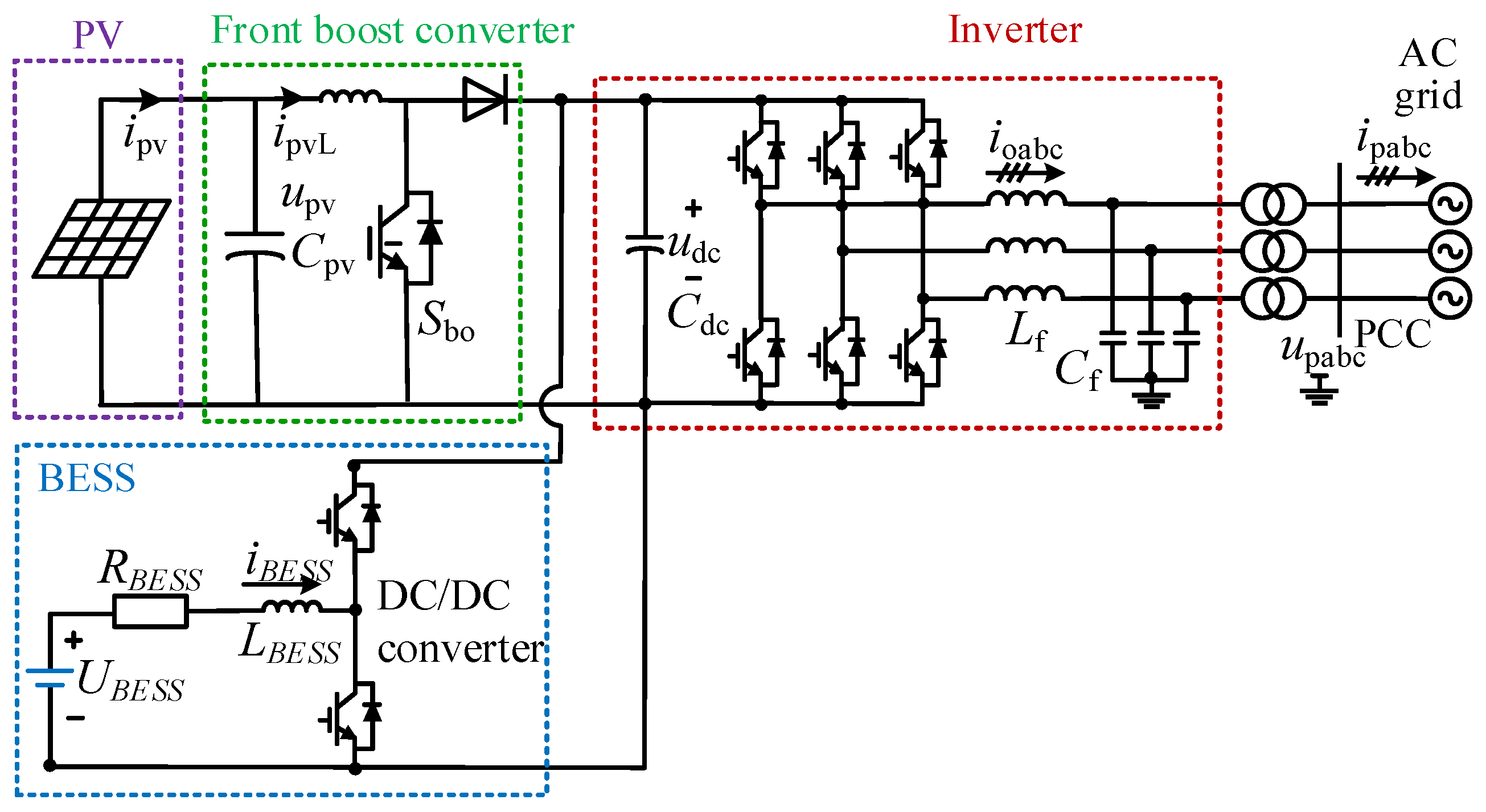 Energies 17 03642 g001