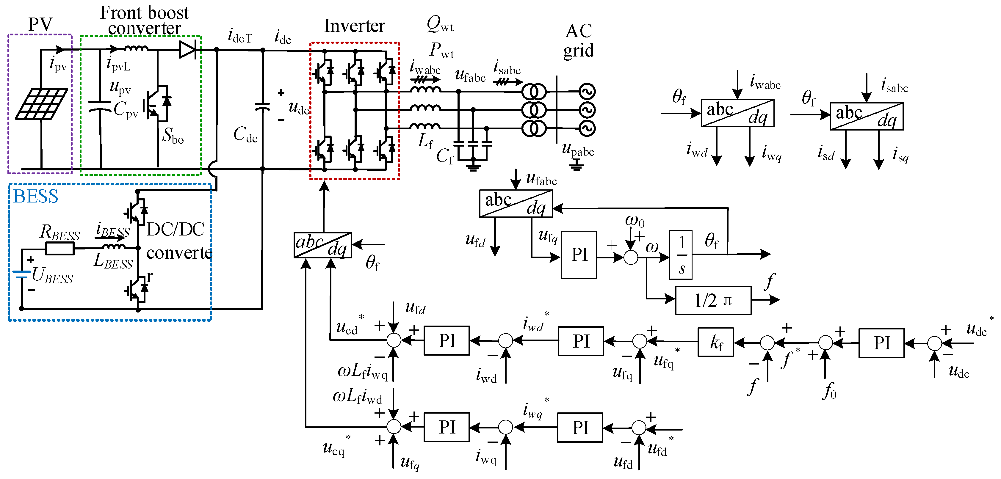 Energies 17 03642 g005