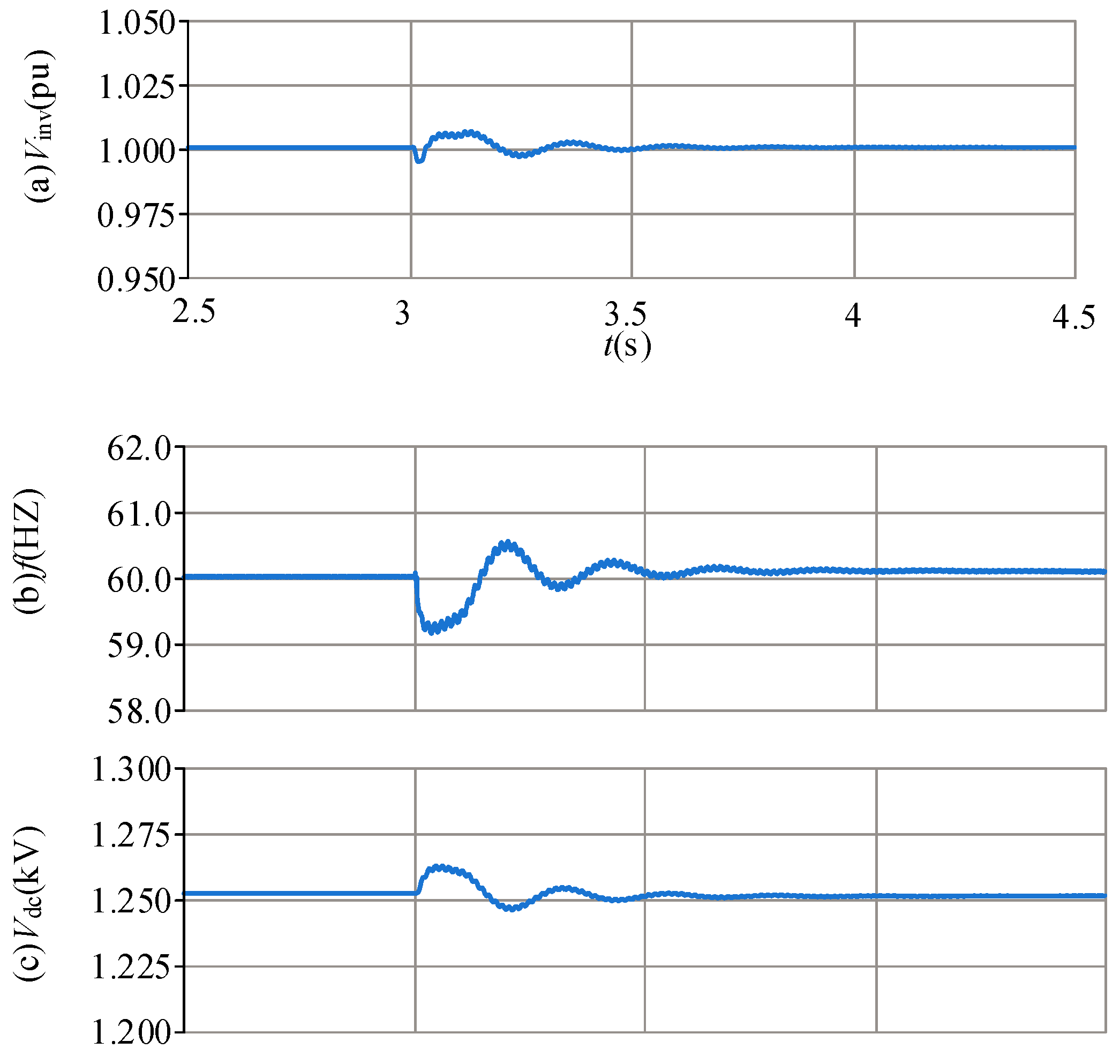 Energies 17 03642 g011a