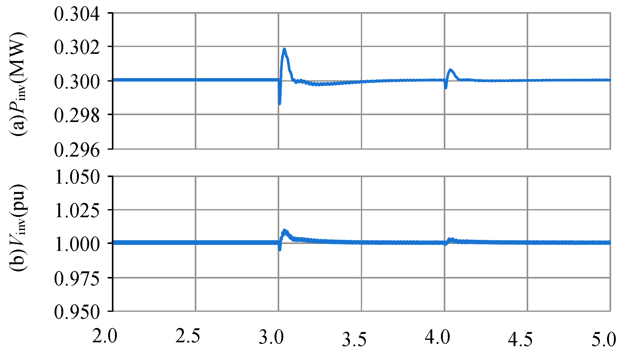 Energies 17 03642 g013
