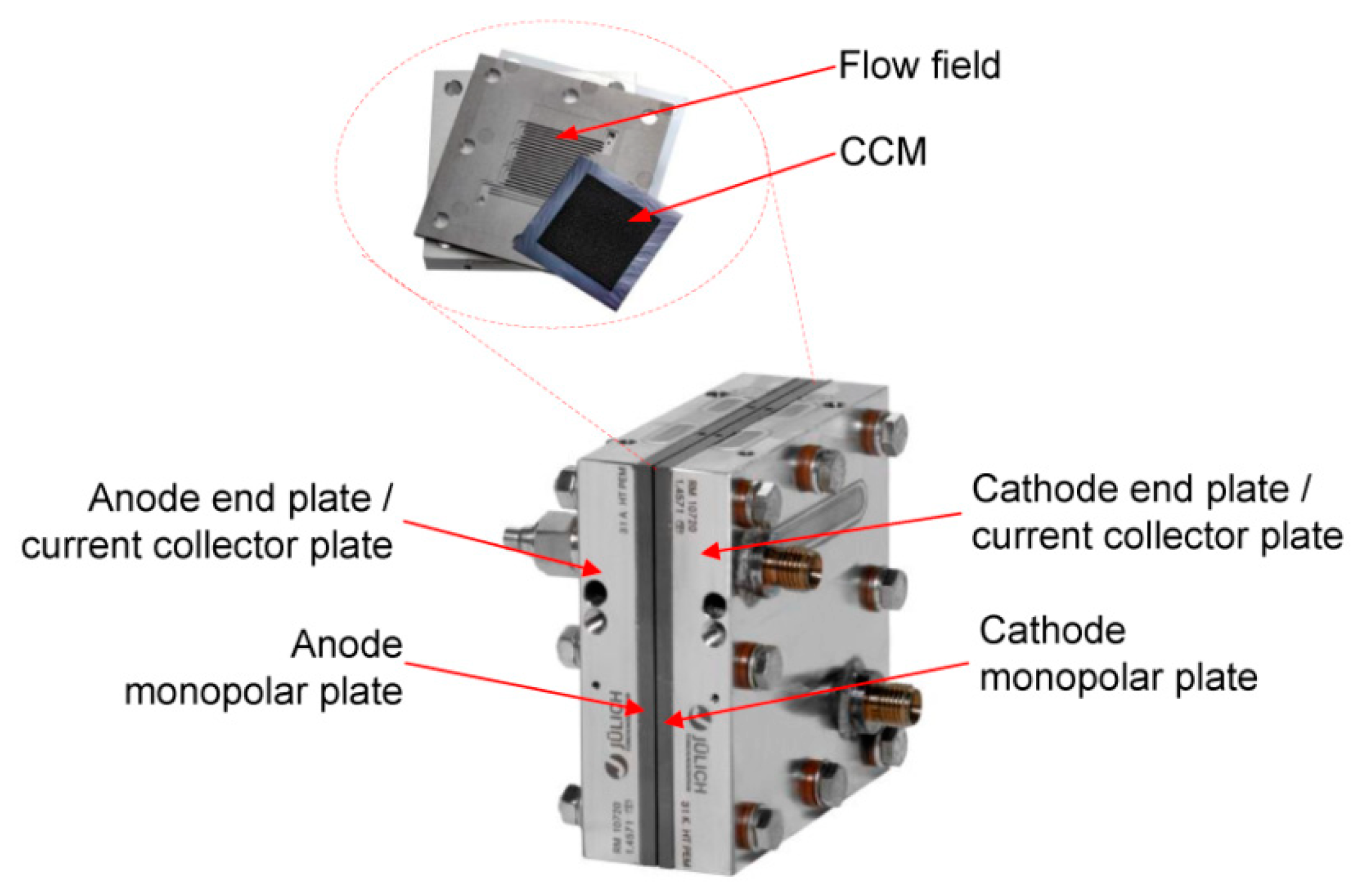 Energies 17 03643 g003