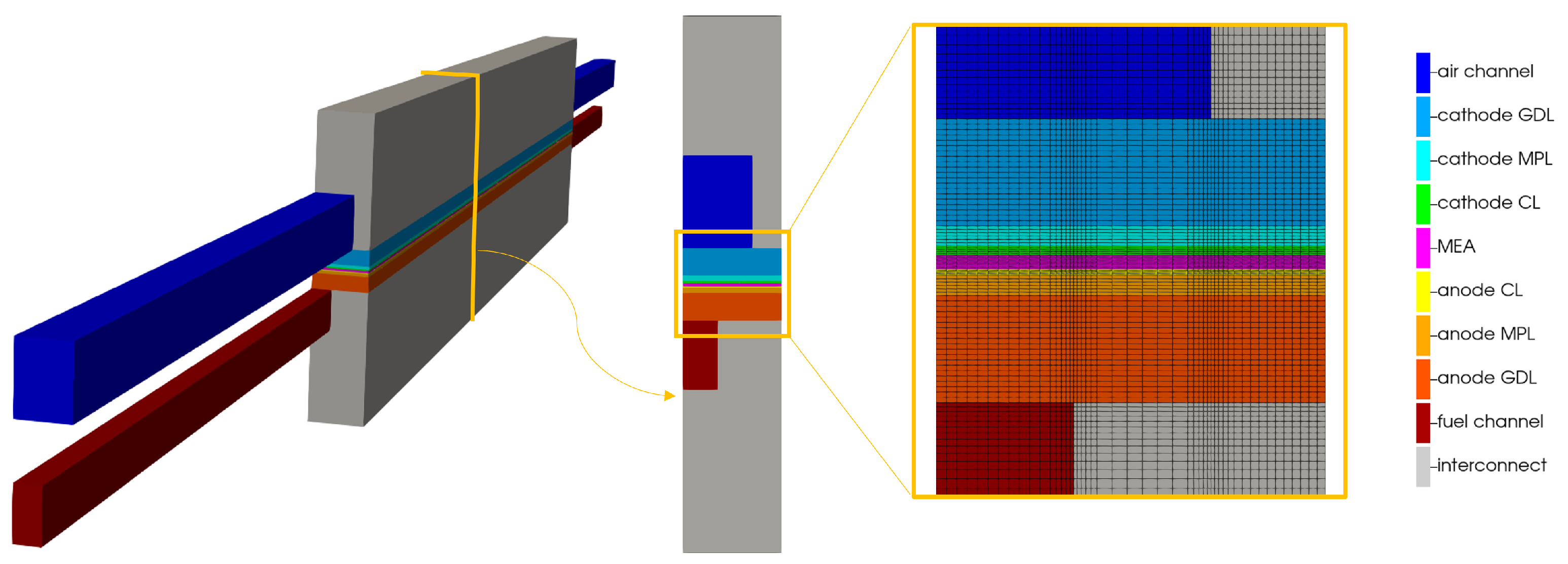Energies 17 03643 g004