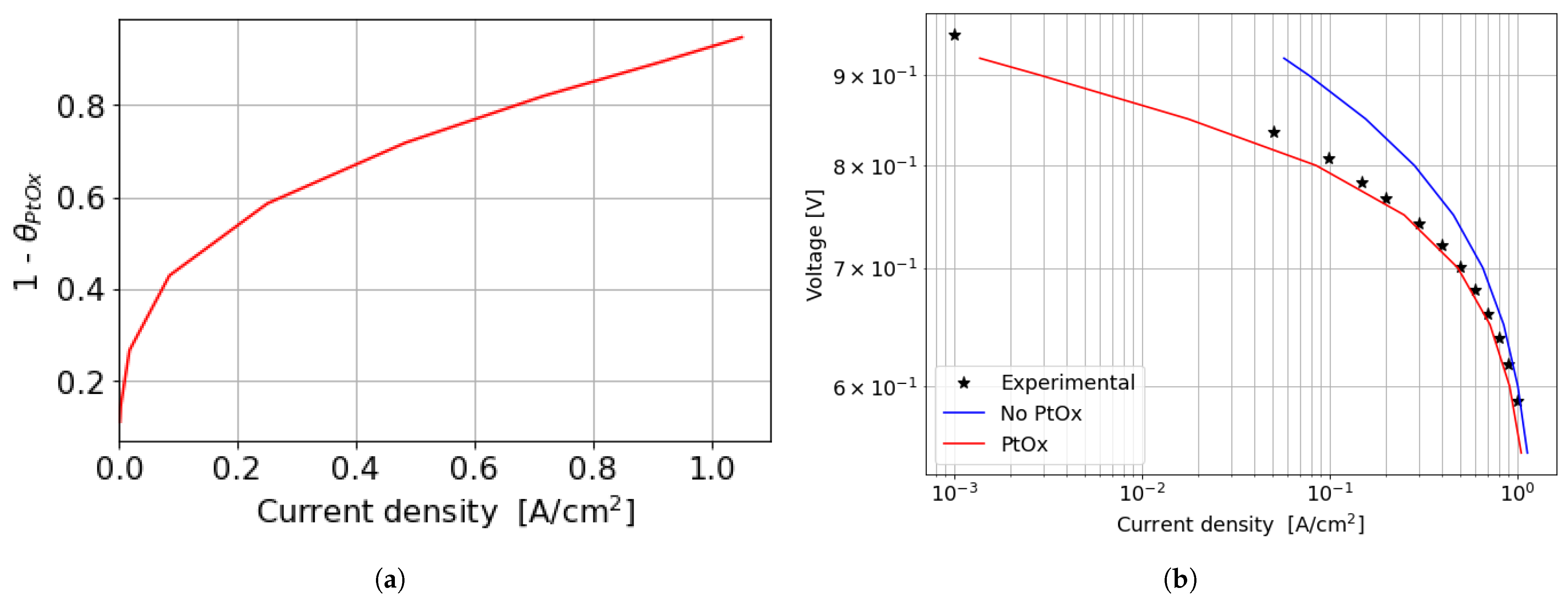 Energies 17 03643 g011