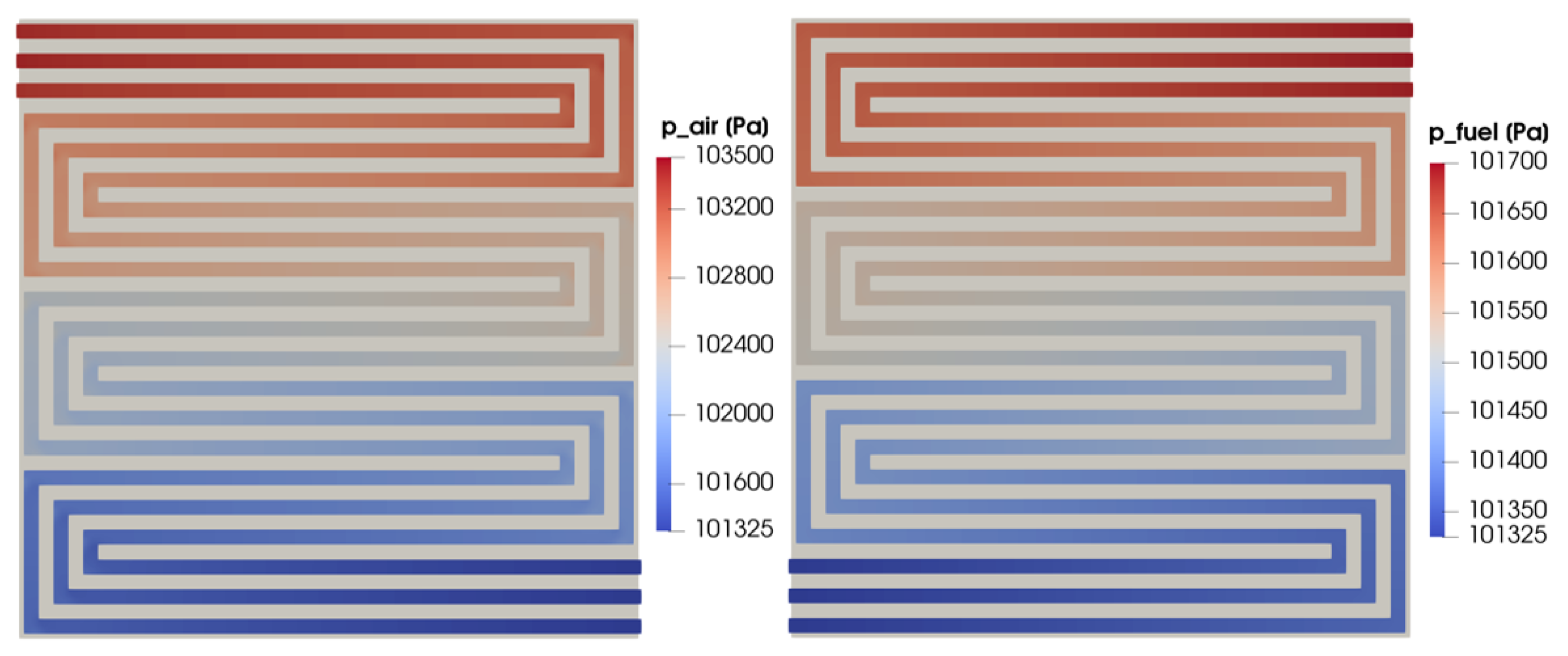 Energies 17 03643 g012