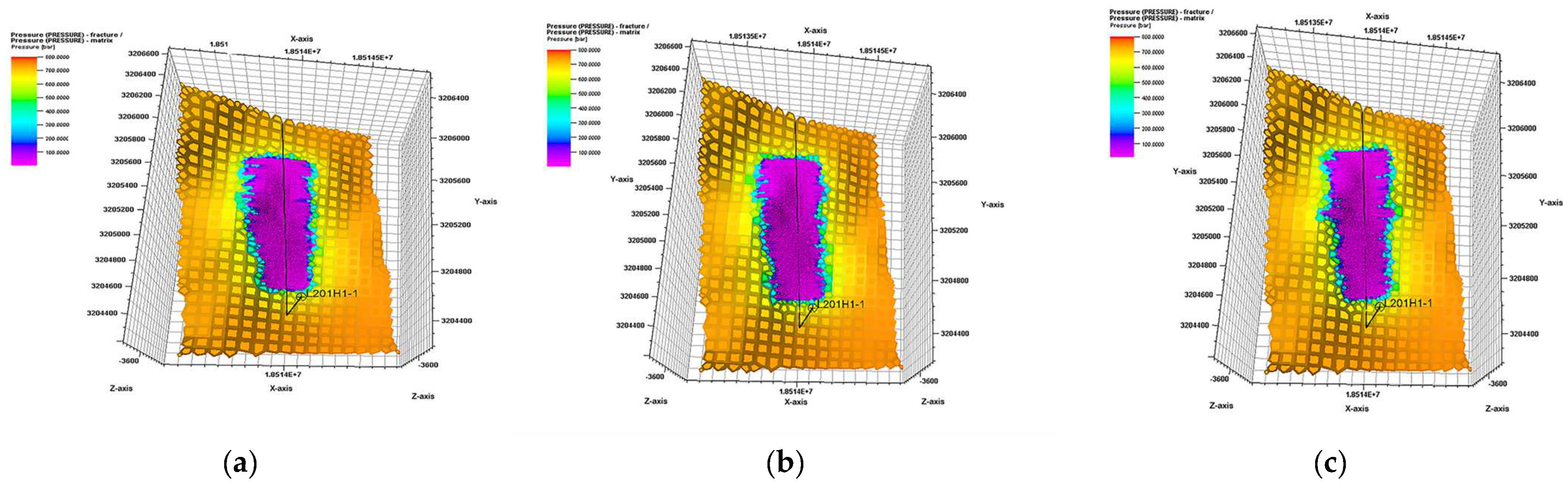 Energies 17 03644 g008a Energies 17 03644 g008a