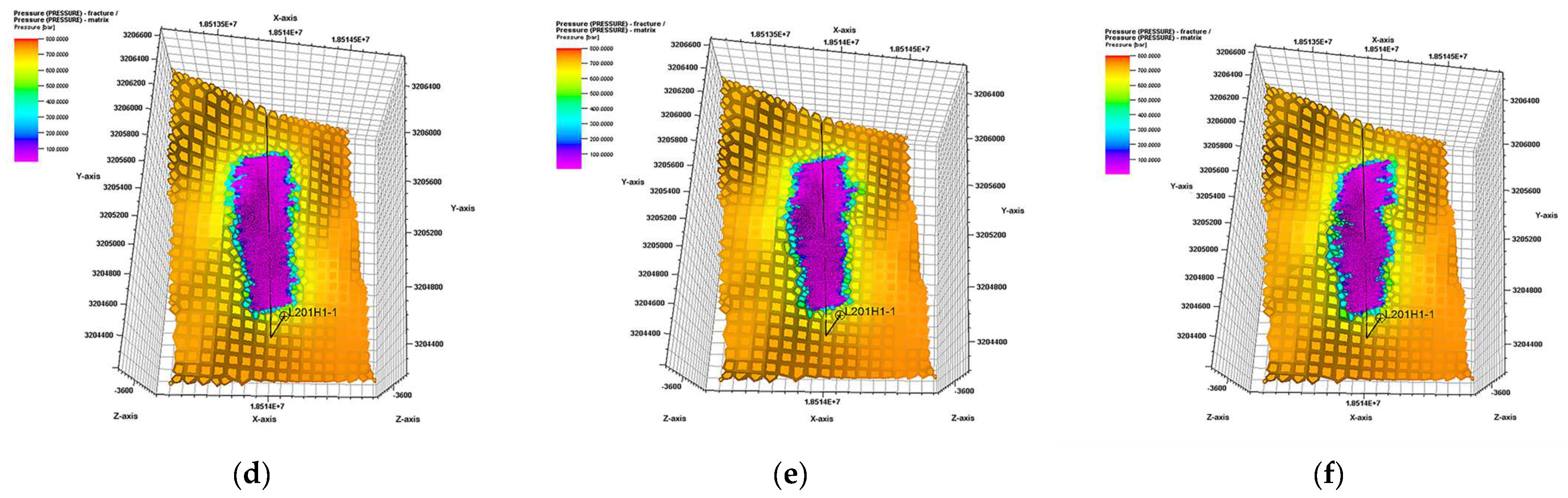 Energies 17 03644 g008b Energies 17 03644 g008b