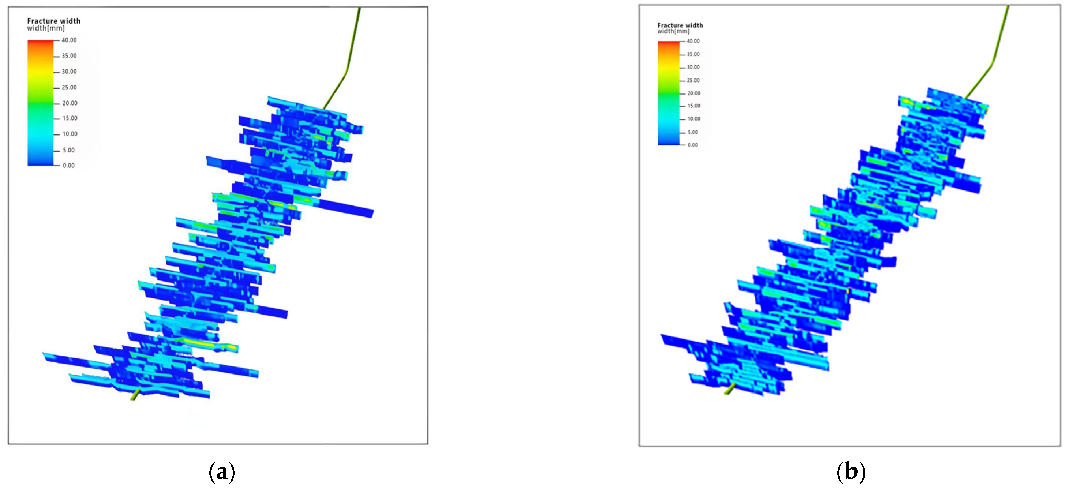 Energies 17 03644 g017a Energies 17 03644 g017a