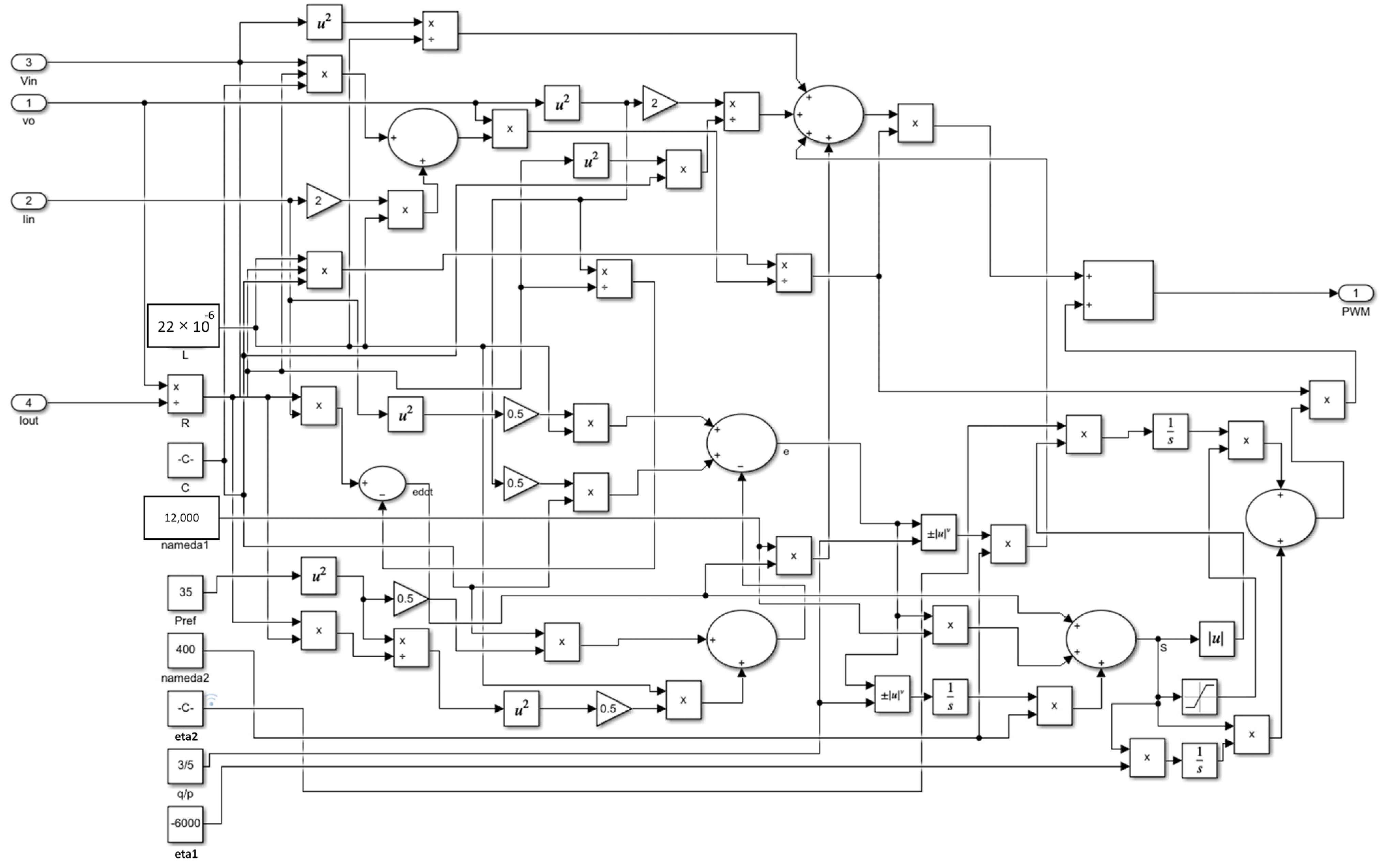 Energies 17 03645 g004