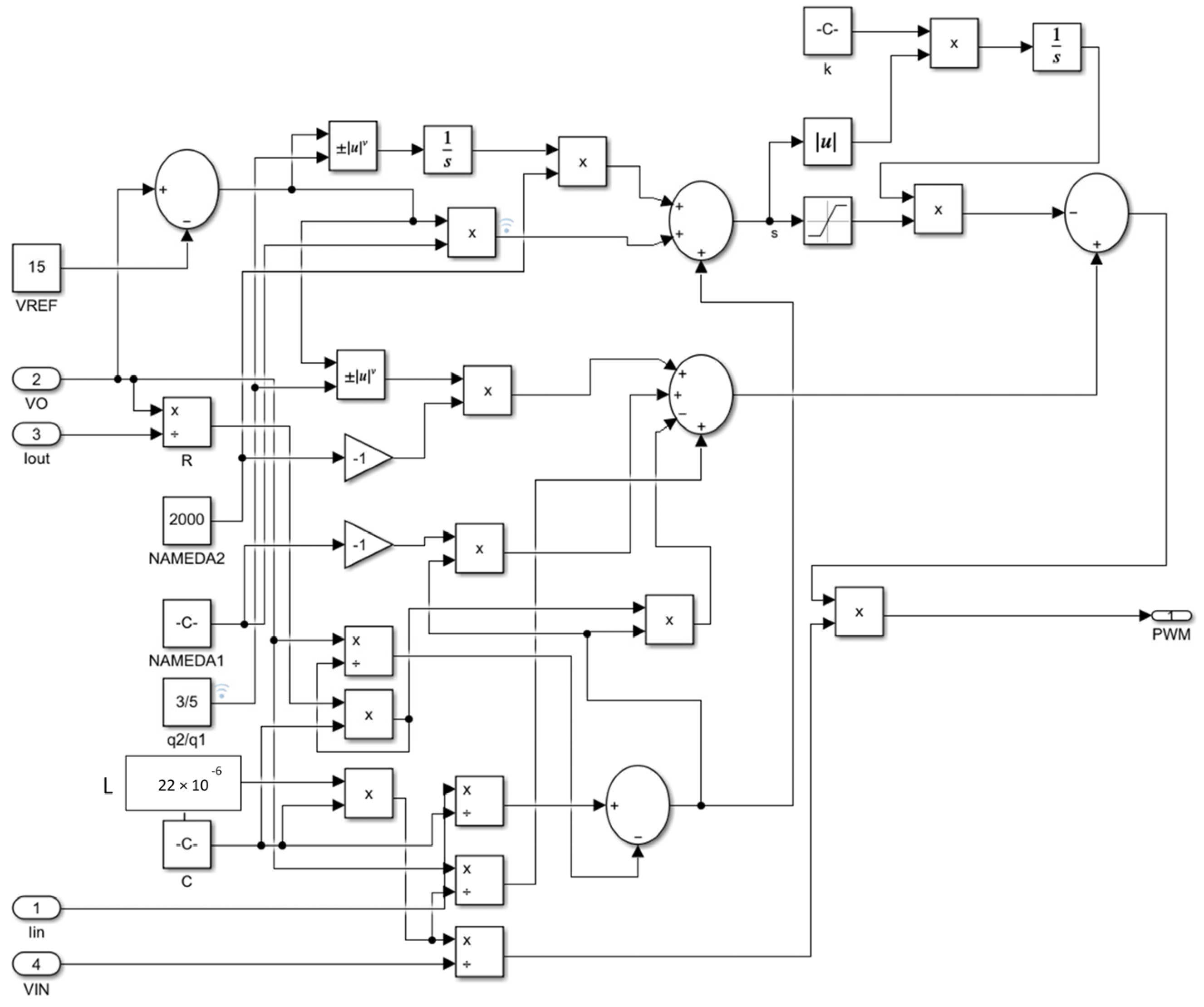 Energies 17 03645 g005