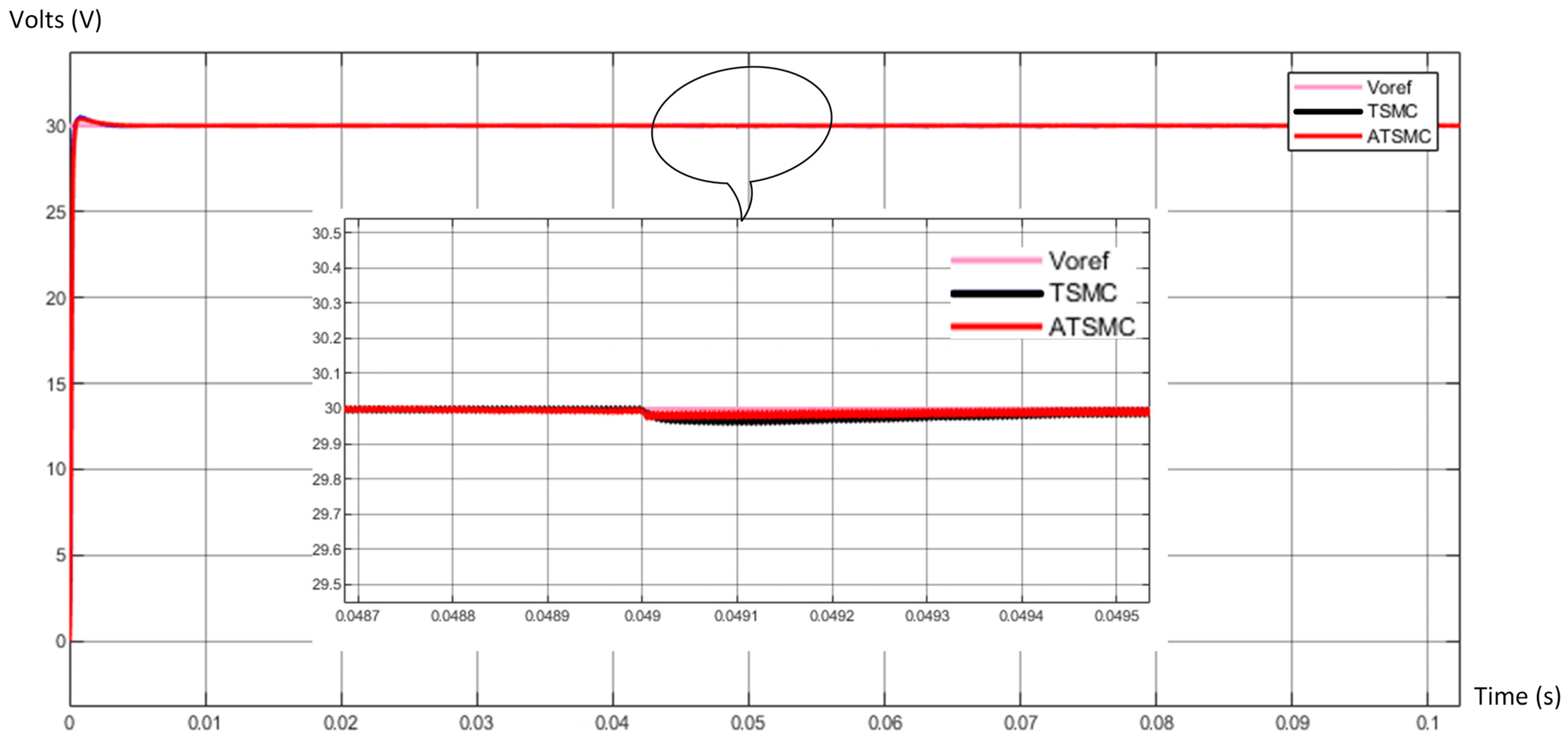Energies 17 03645 g009