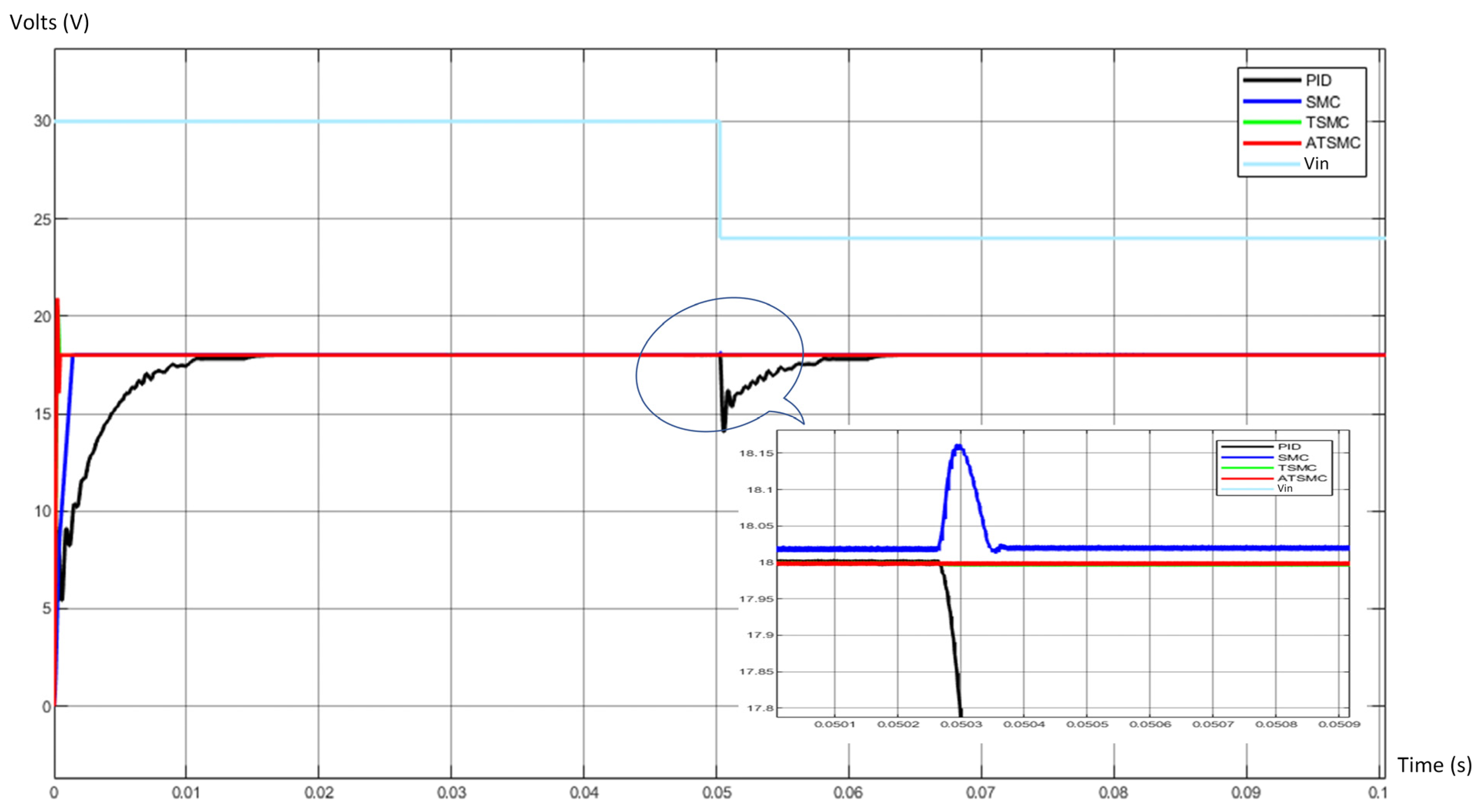 Energies 17 03645 g010