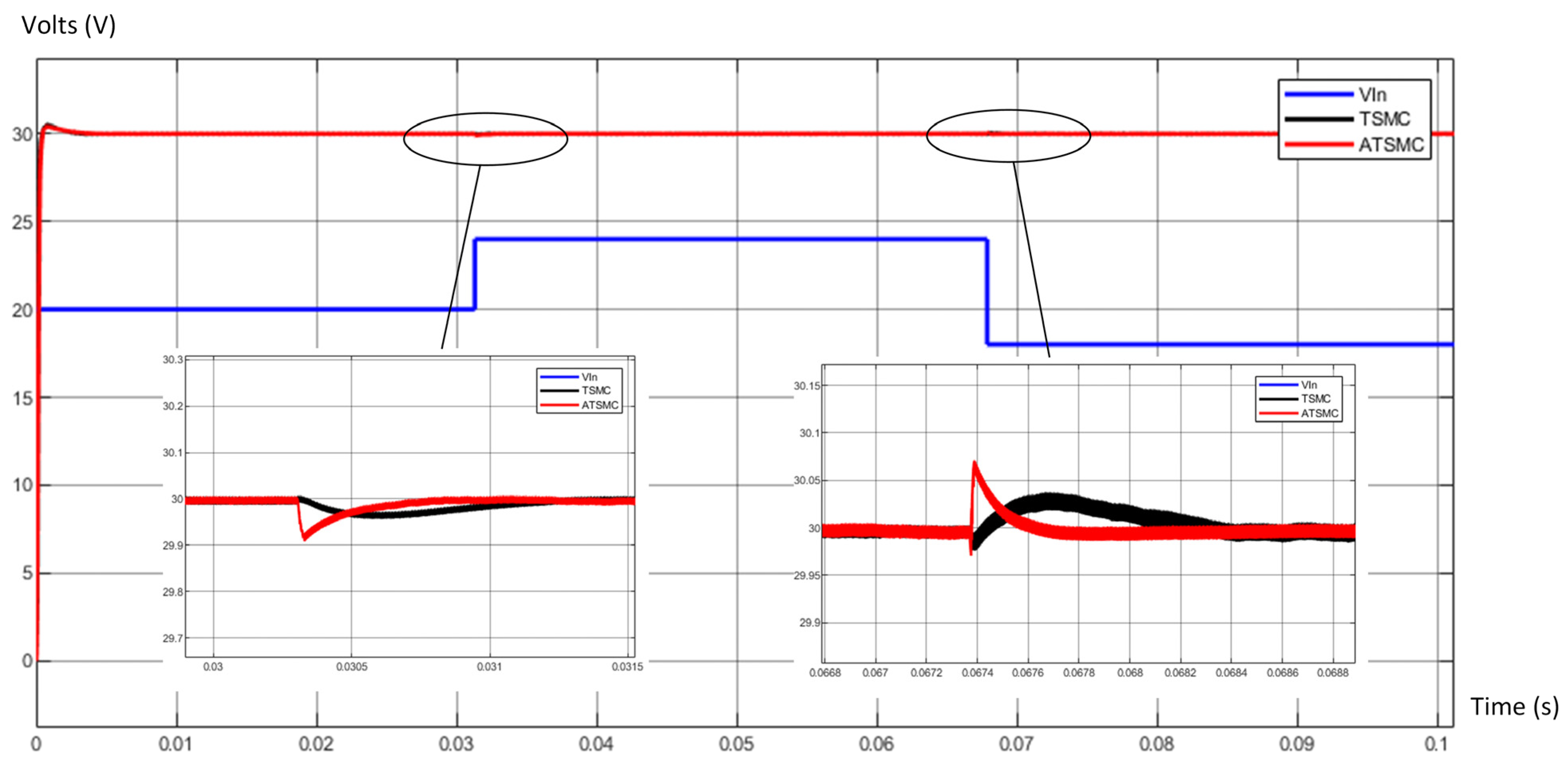 Energies 17 03645 g011