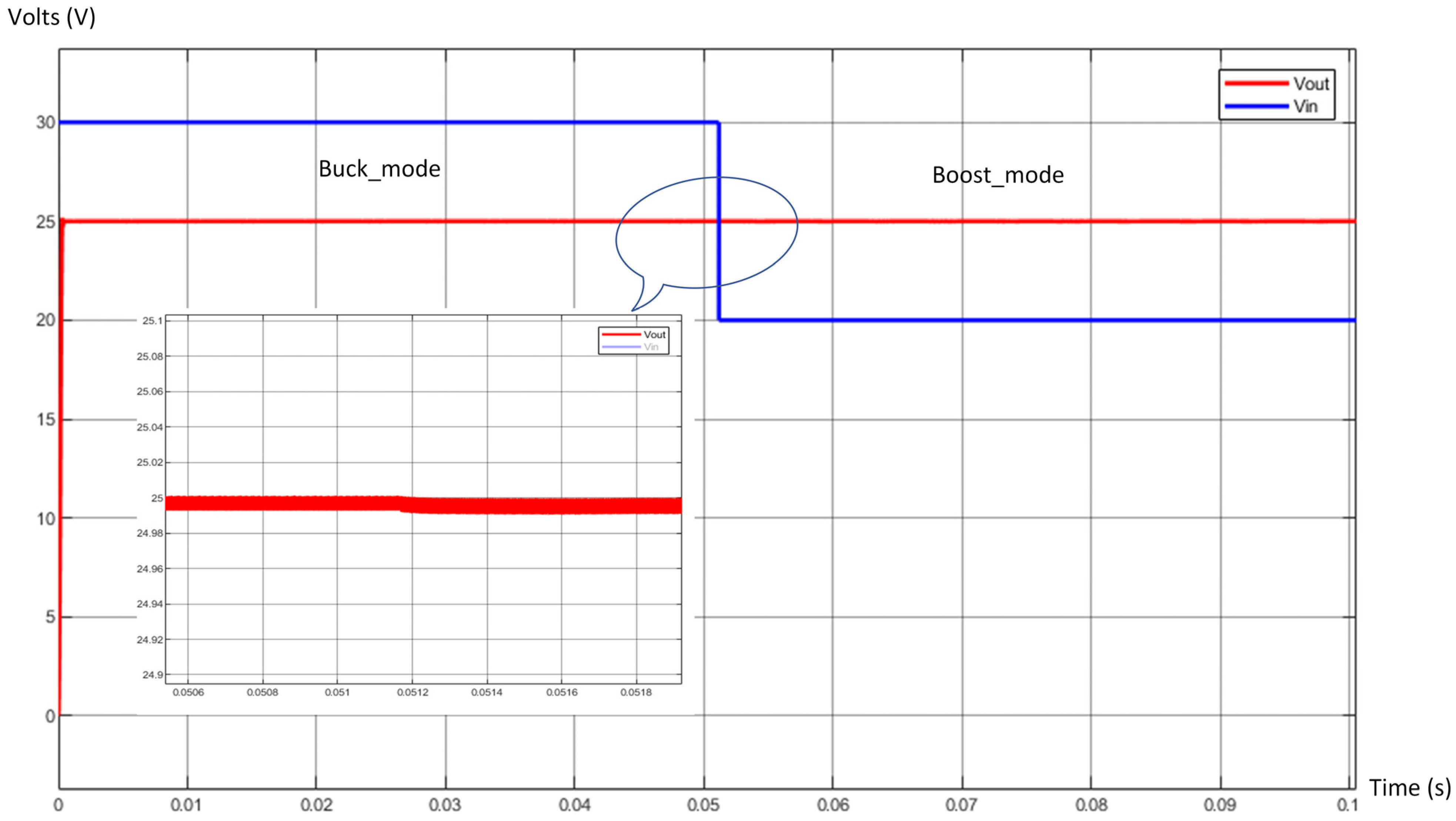 Energies 17 03645 g012