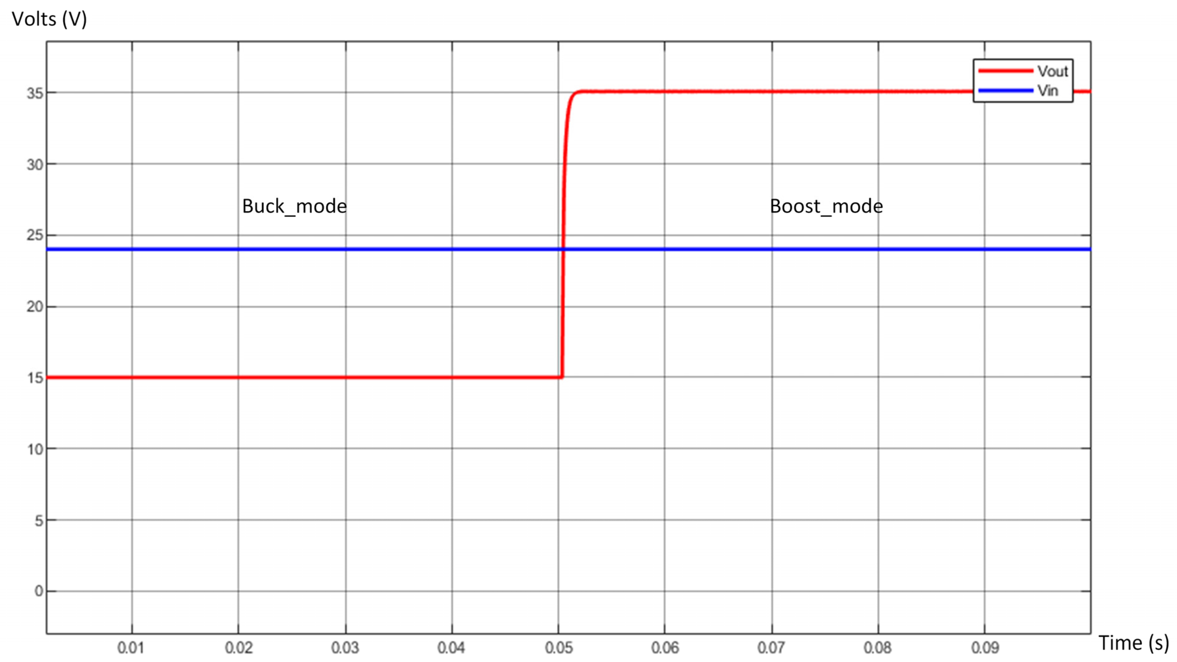 Energies 17 03645 g013