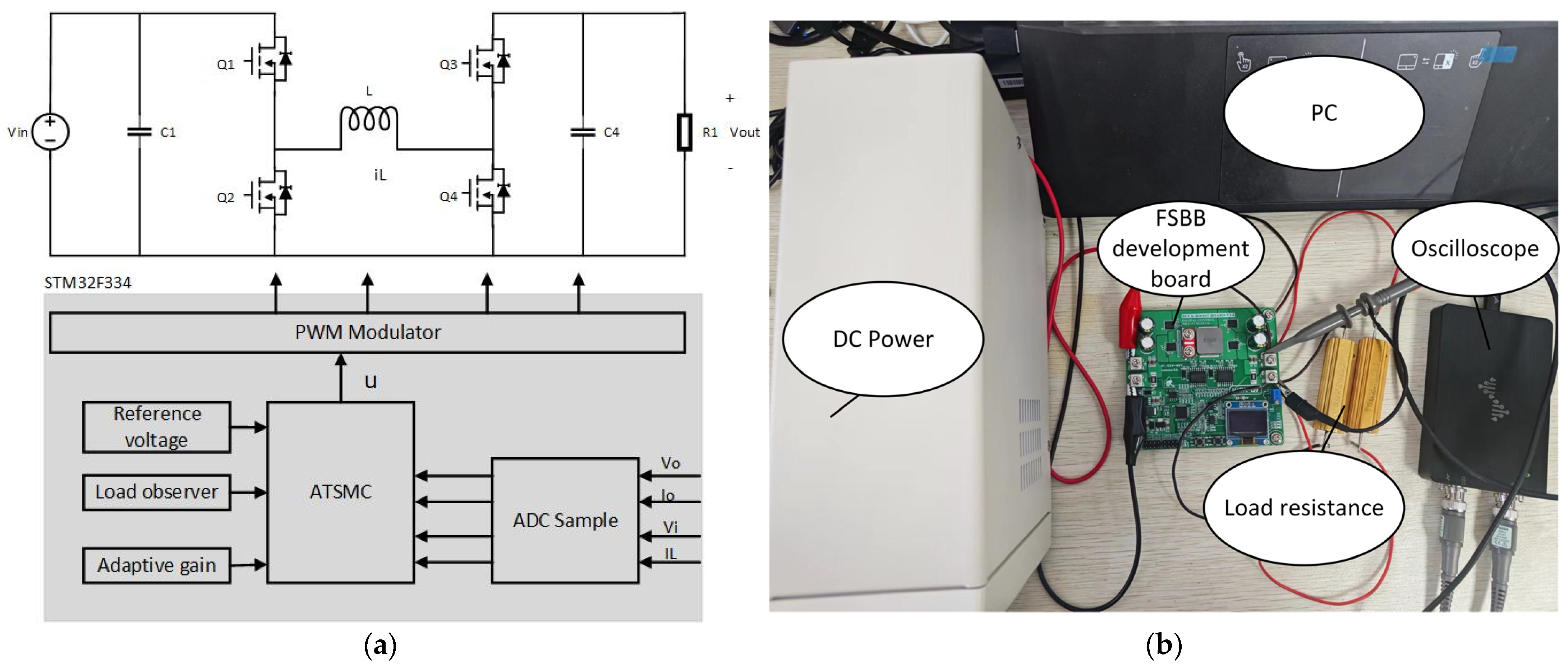 Energies 17 03645 g014