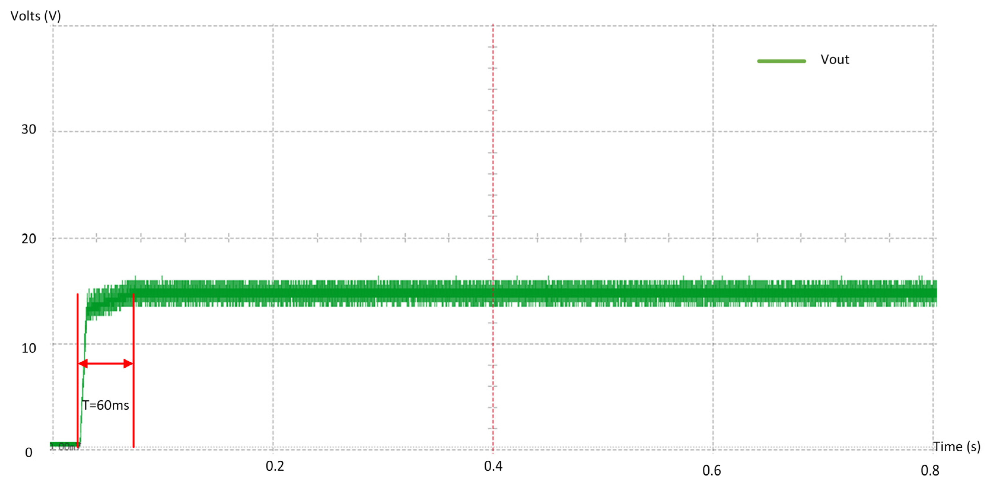 Energies 17 03645 g016