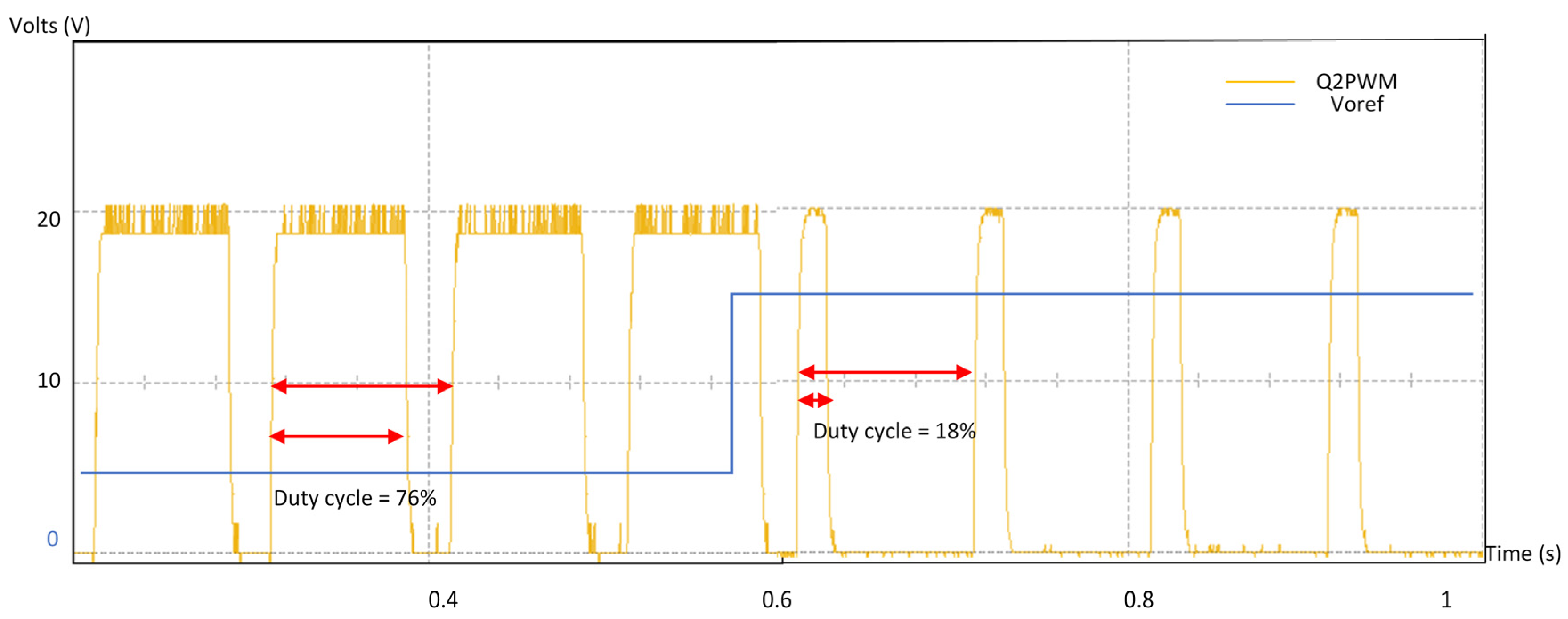 Energies 17 03645 g017
