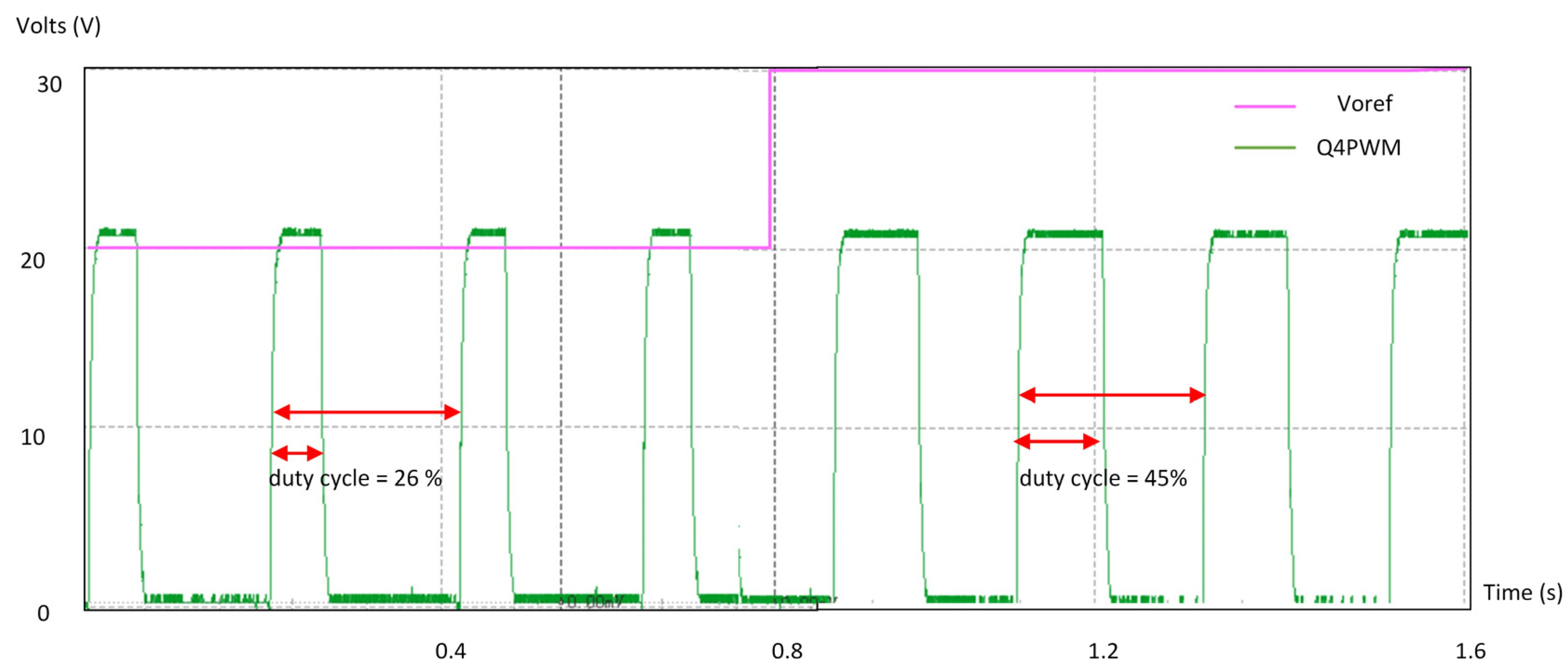 Energies 17 03645 g018
