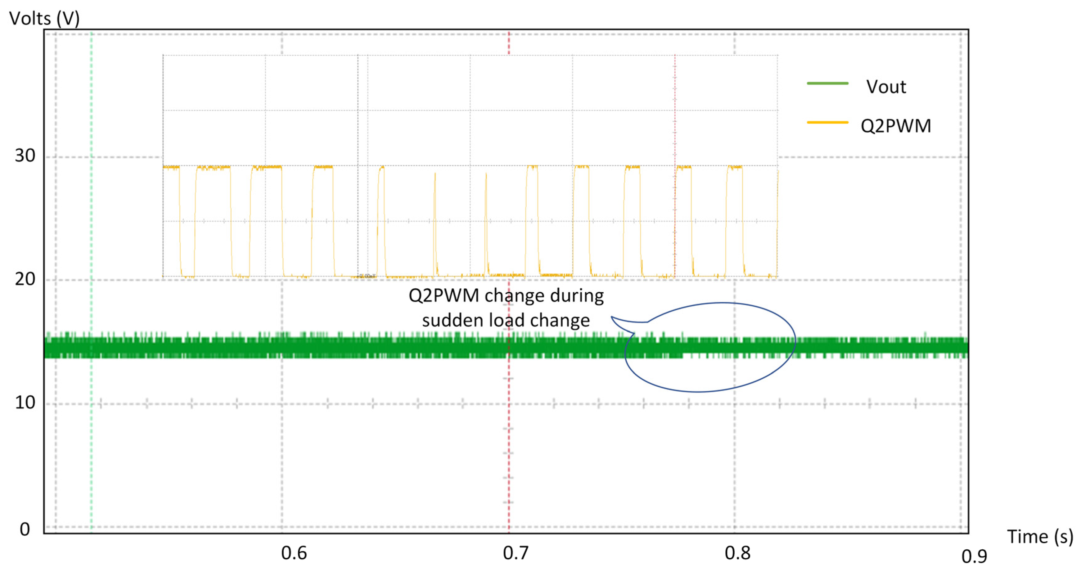 Energies 17 03645 g020