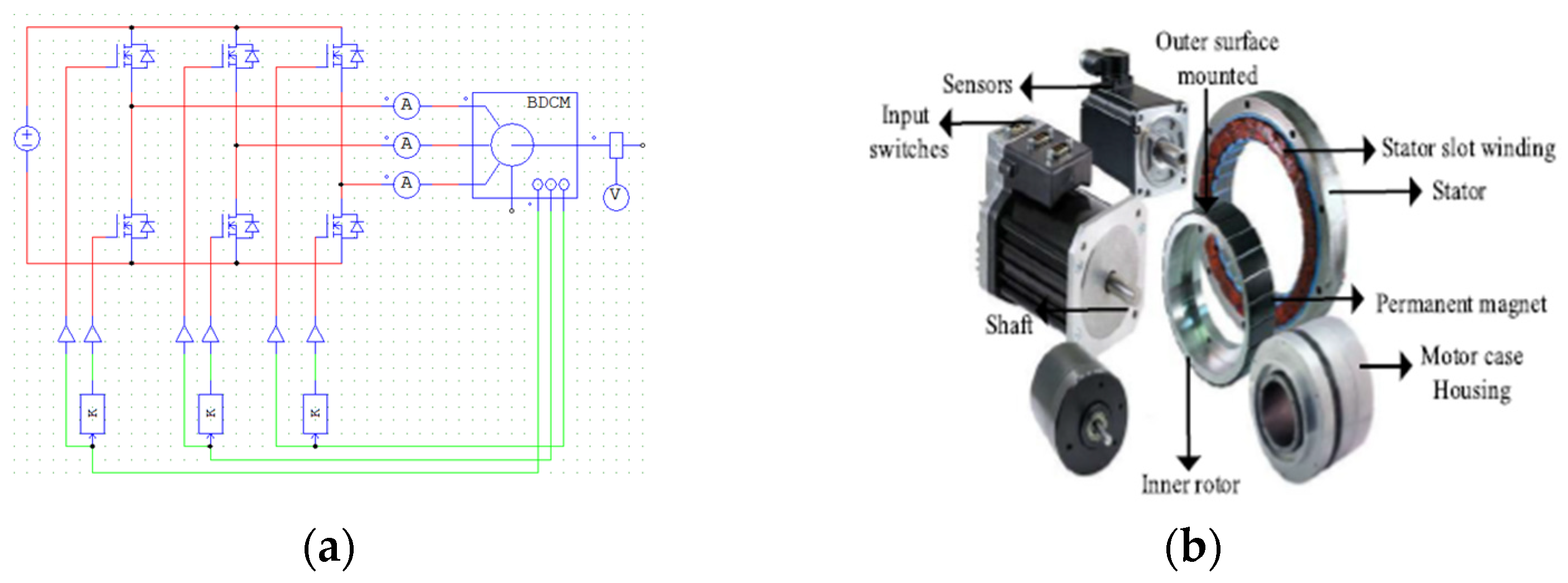 Energies 17 03647 g003