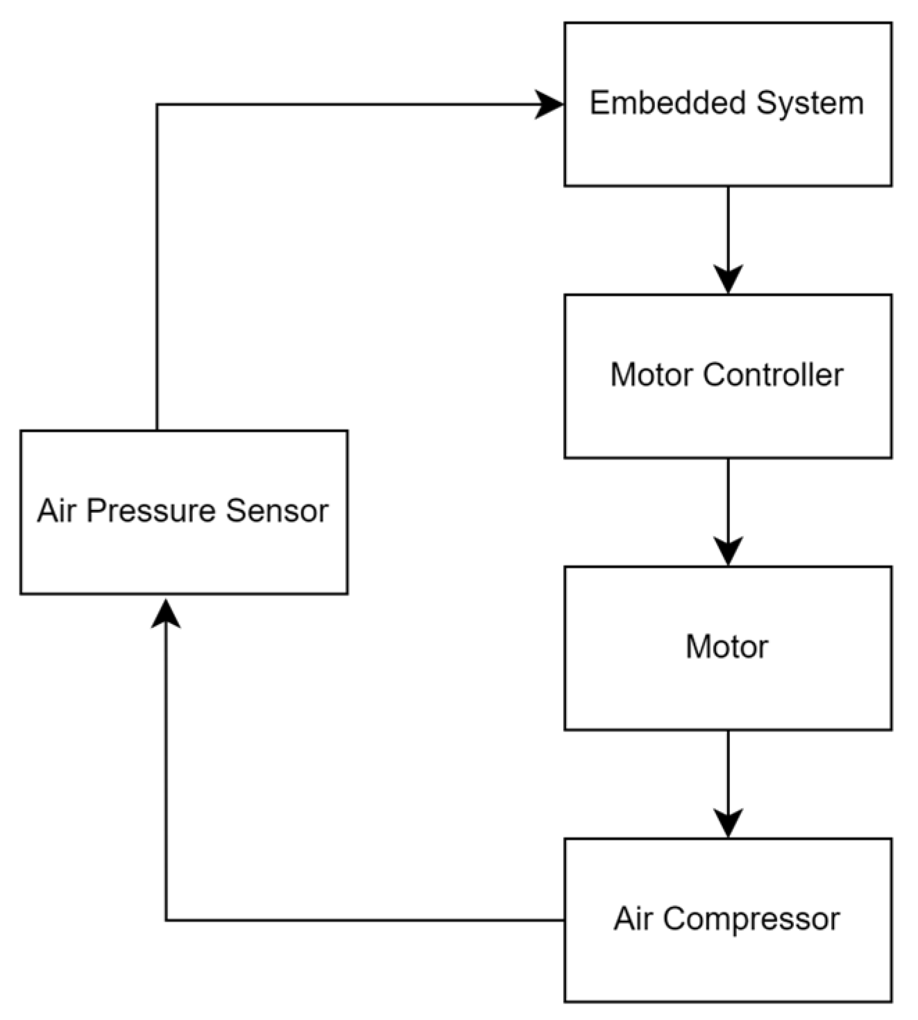 Energies 17 03647 g009