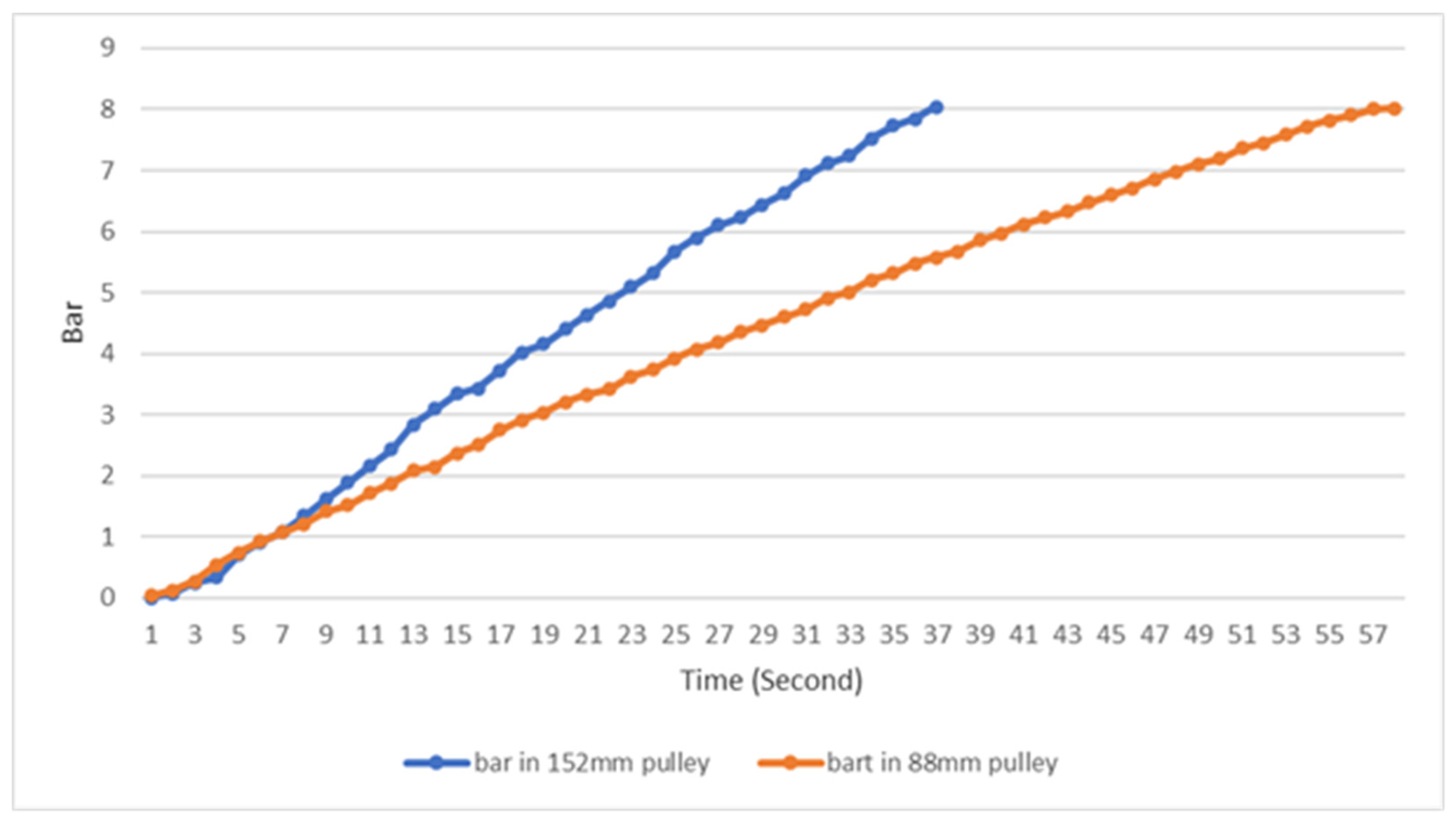 Energies 17 03647 g017