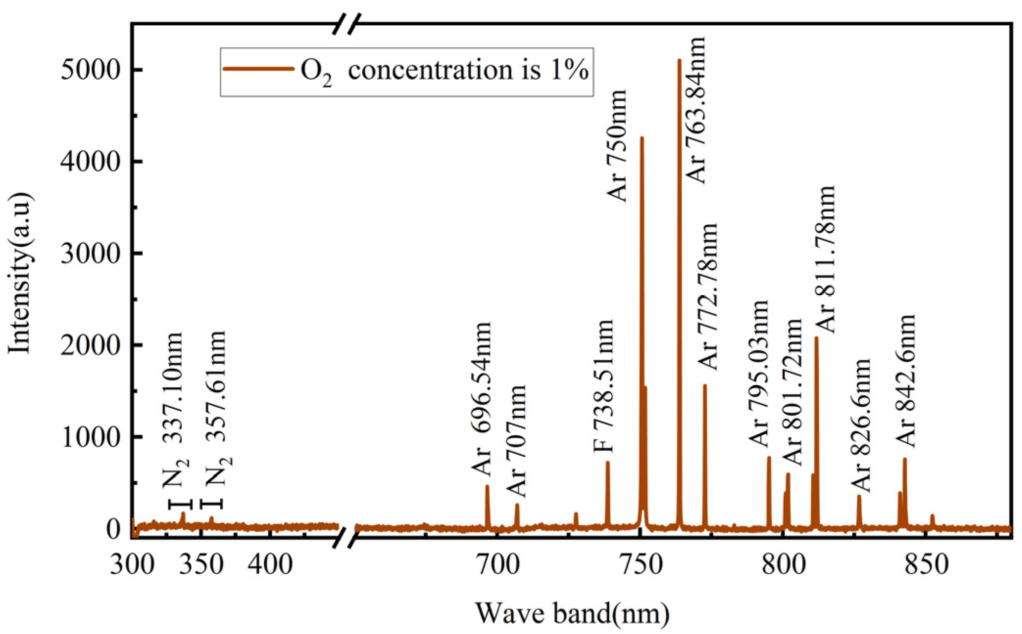 Energies 17 03648 g003